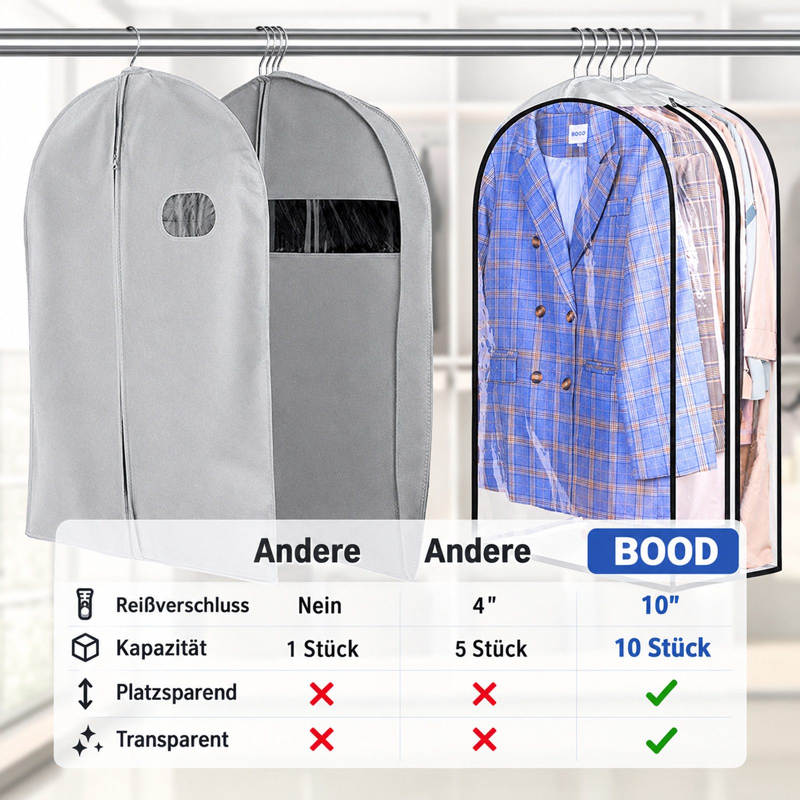 BOOD Kleidersack 3 Stück Kleidersack Kleidersäcke 100*60*25cm mit Reißverschluss (Packung, 3 St., 3 x Kleiderschutzhülle (100 x 60 x 25 cm) Staubdicht und feuch – Bild 3 von 5