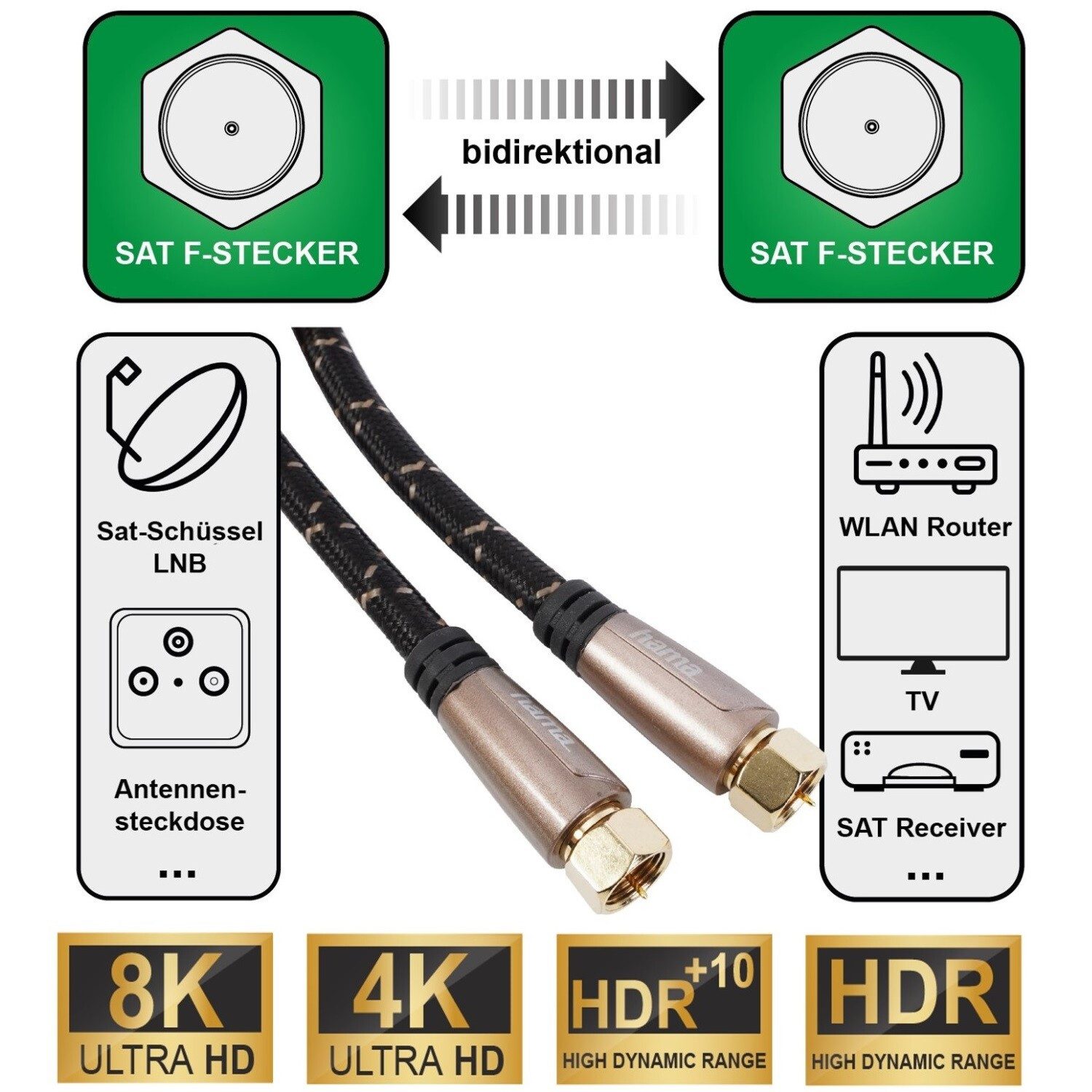 Hama 3m Sat-Kabel 120dB 8K 4K HD TV Antennen-Kabel Video-Kabel, F-Stecker, Kein (300 cm), Ultra-HD UHD HDR+ HDR 120db Koax-Kabel Koaxial-Kabel F-Stecker