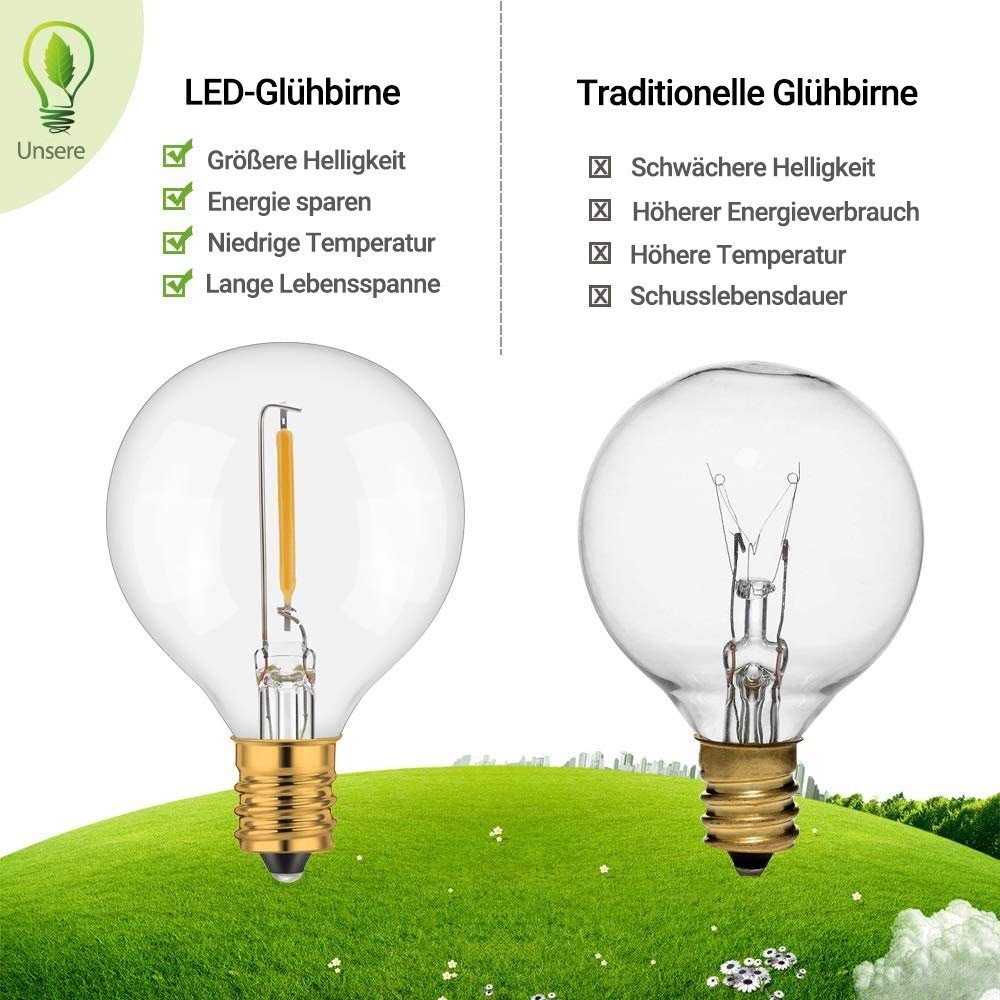 GlobaLink Lichterkette Außen G40 12,2M 30Glühbirne Warmweiß IP65 Lichterkette