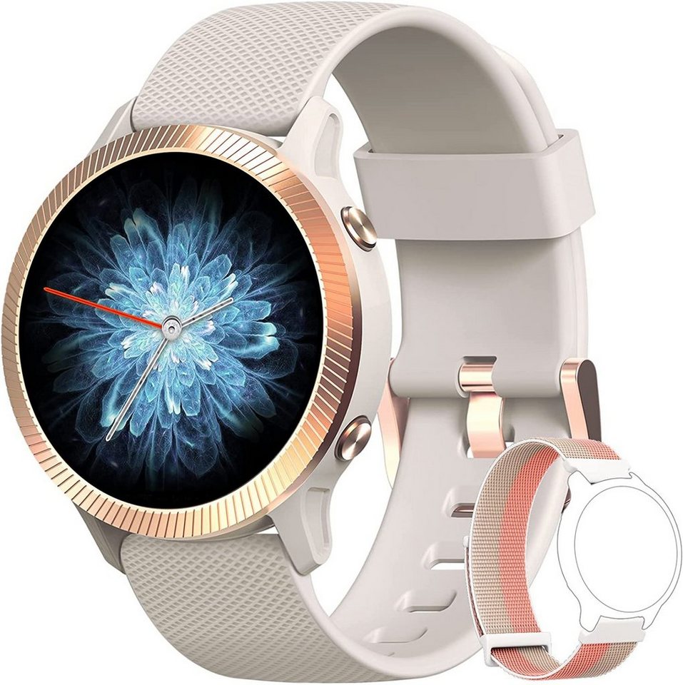 COFI 1453 1.09 Zoll Fitnessuhr Armbanduhr mit Pulsmesser Grau Smartwatch