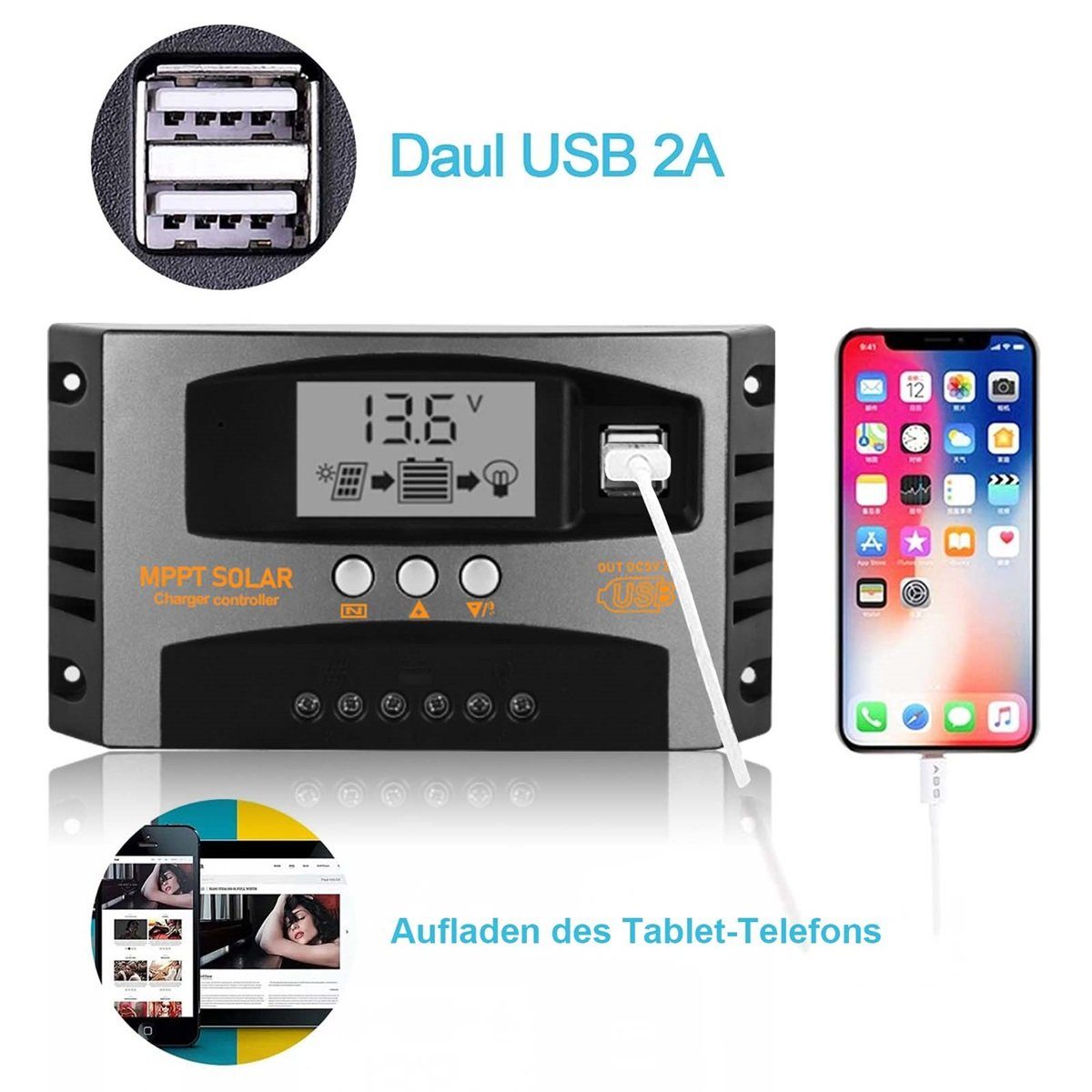 PFCTART Solarladeregler MPPT PV-Panel-Laderegler mit Display, 40A/100A, Set, 1-St., Geeignet für LiFePO4-Batterien, Lithiumbatterien usw, 5-facher Schutz gegen Strom- und Ladeschäden