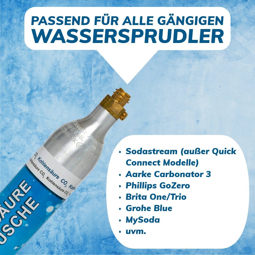 BlueCraft CO₂-Zylinder CO2-Kartusche Soda 425g für je bis zu 60 Liter Sprudel Wasser, 2 St., abgefüllt in Deutschland - geeignet für SodaStream Wassersprudler
