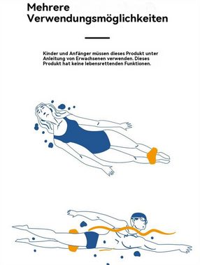RefinedFlare Schwimmhilfe Schwimmtrainings-Beinbrett für Erwachsene und Kinder (1-tlg), Tritttrainer, Schwimmtrainingsausrüstung