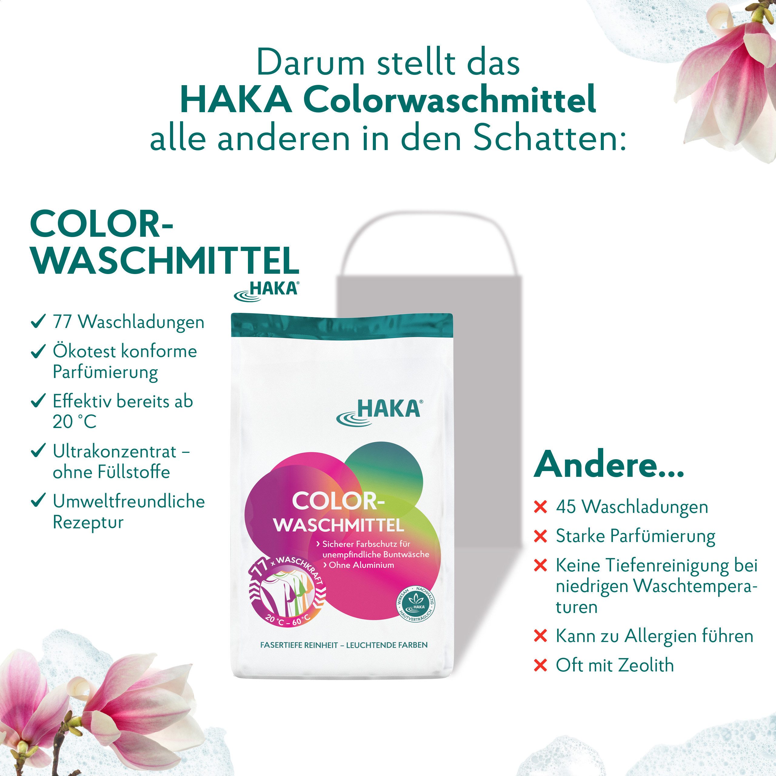 HAKA Colorwaschmittel Pulver 3kg Colorwaschmittel