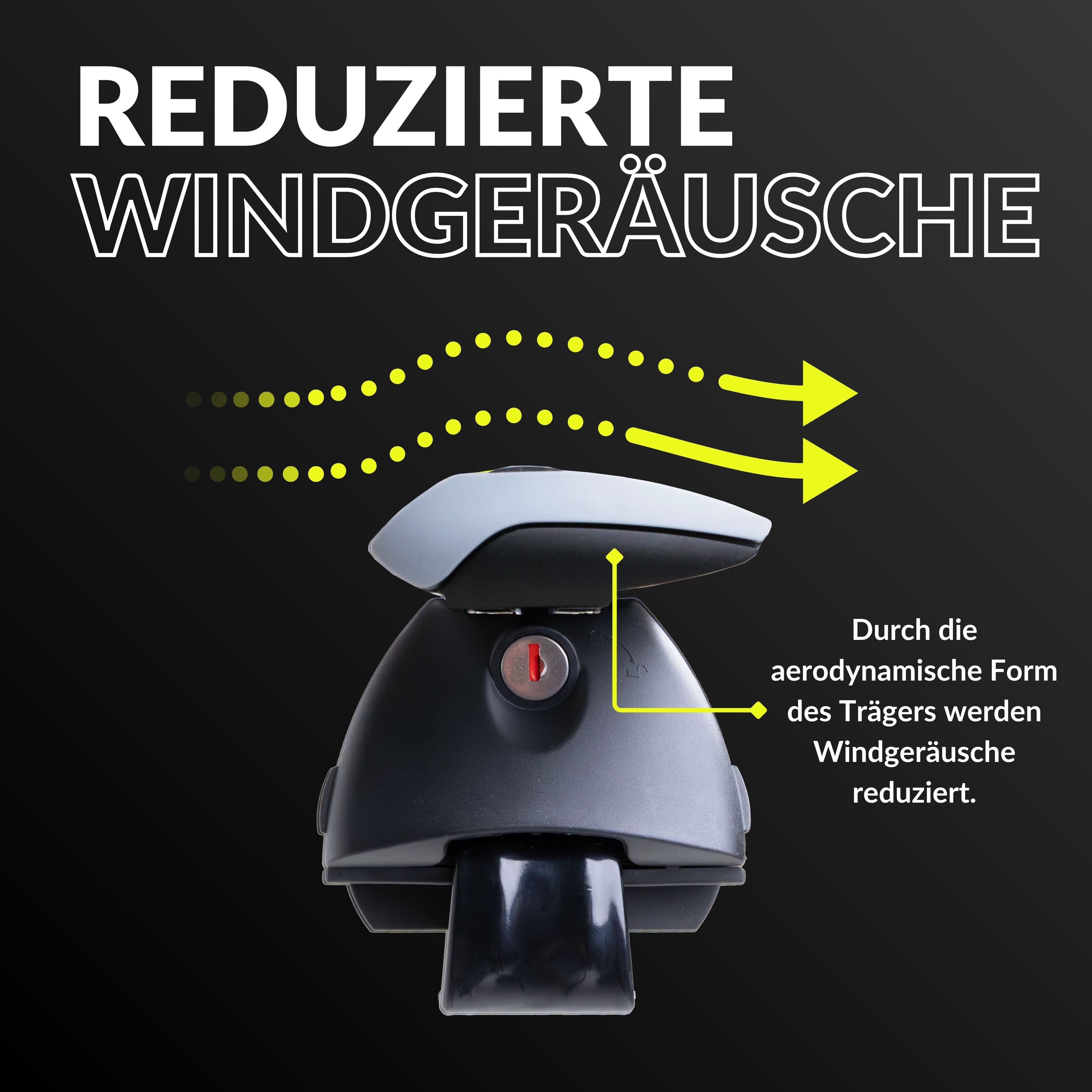 OWEN Dachträger 3.0 Pro für geschlossene Reling