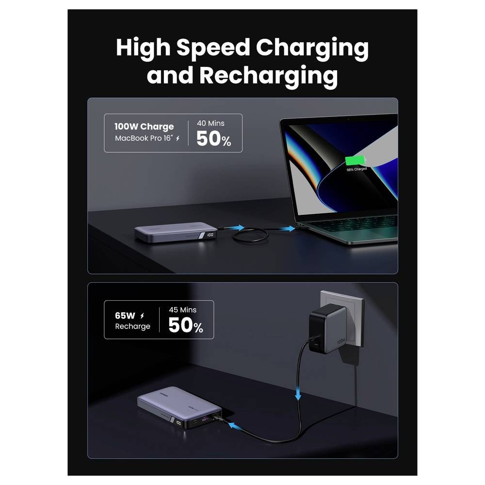 UGREEN 25188 Powerbank 20000 mAh Li-Ion USB-C®, USB Grau Powerbank – Bild 4 von 5