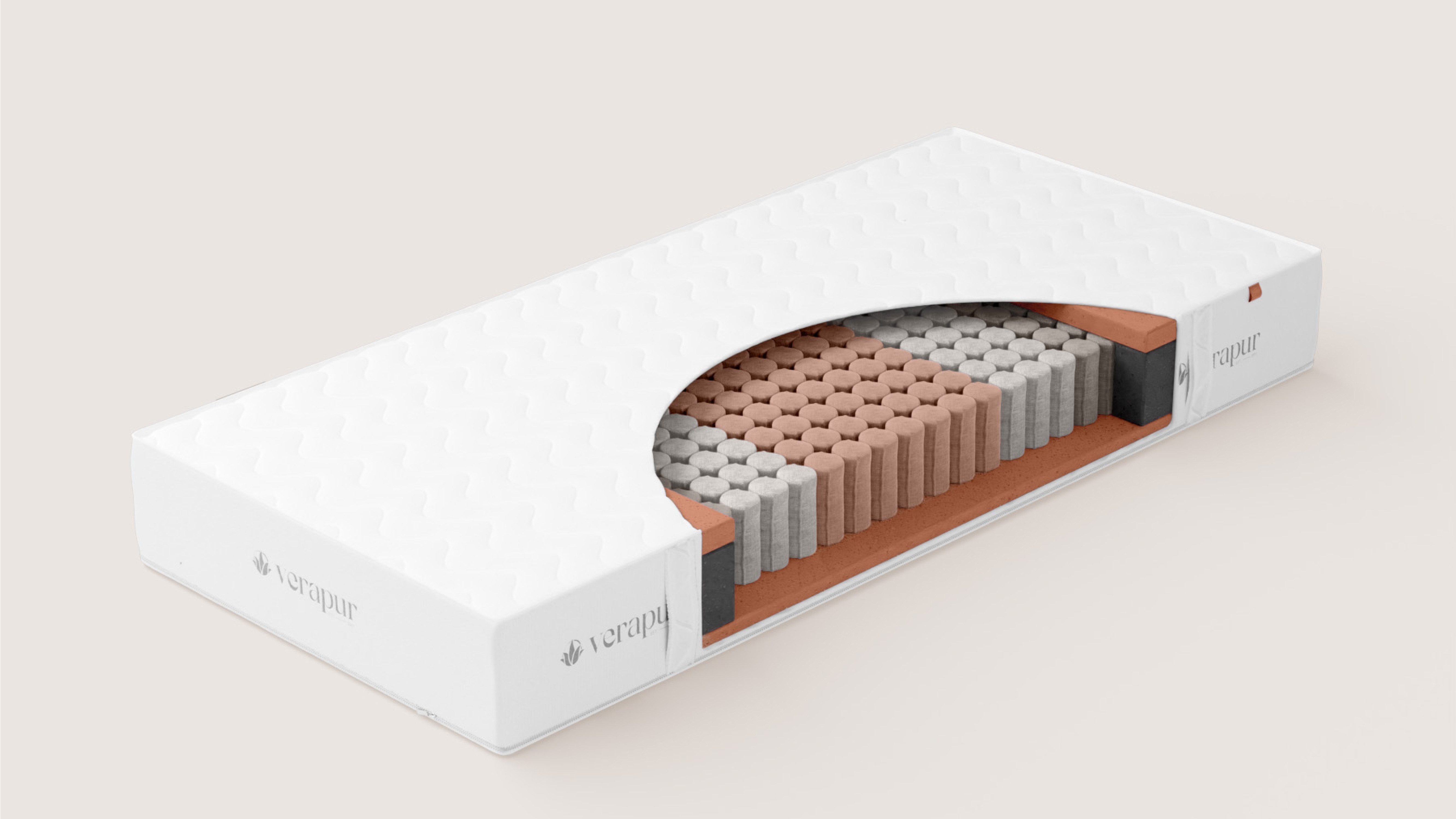 Taschenfederkernmatratze Titan (H4 110 - 160KG) - für schwere Menschen, ver günstig online kaufen