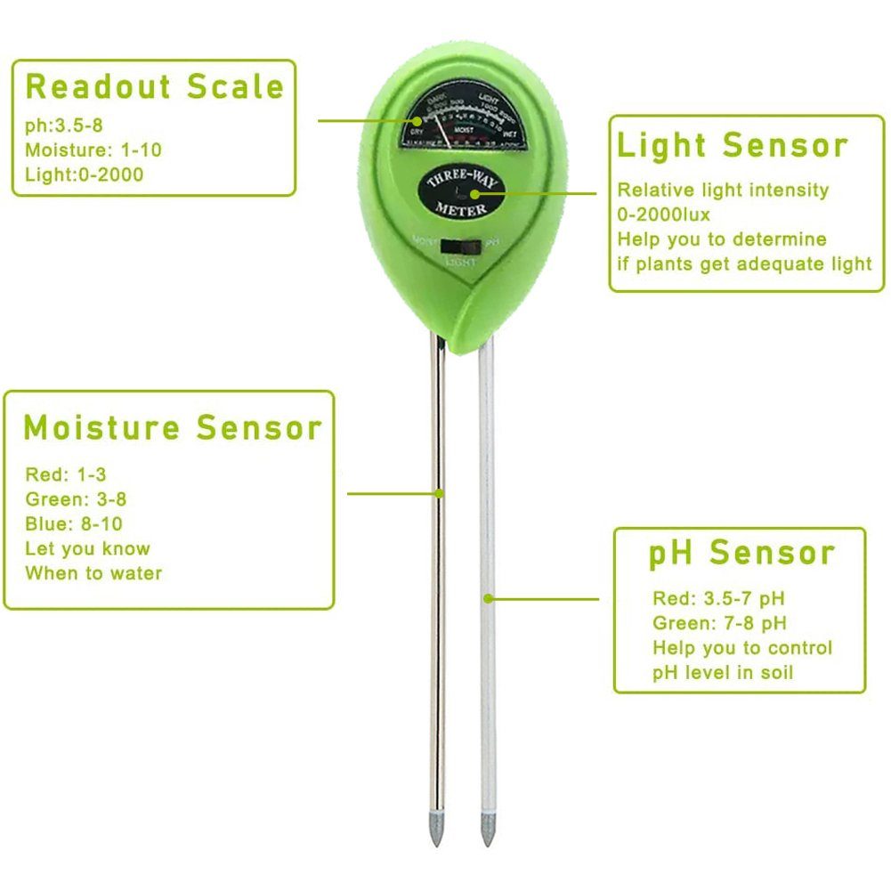 Bolwins Bodenfeuchtesensor L15C Boden Tester Kit Messgerät Pflanze Blumen PH Feuchtigkeit 3in1, (3-in-1 Bodenmessgerät Set, 1-tlg., 1× 3-in-1 Bodentestgerät), 3 – Bild 4 von 5