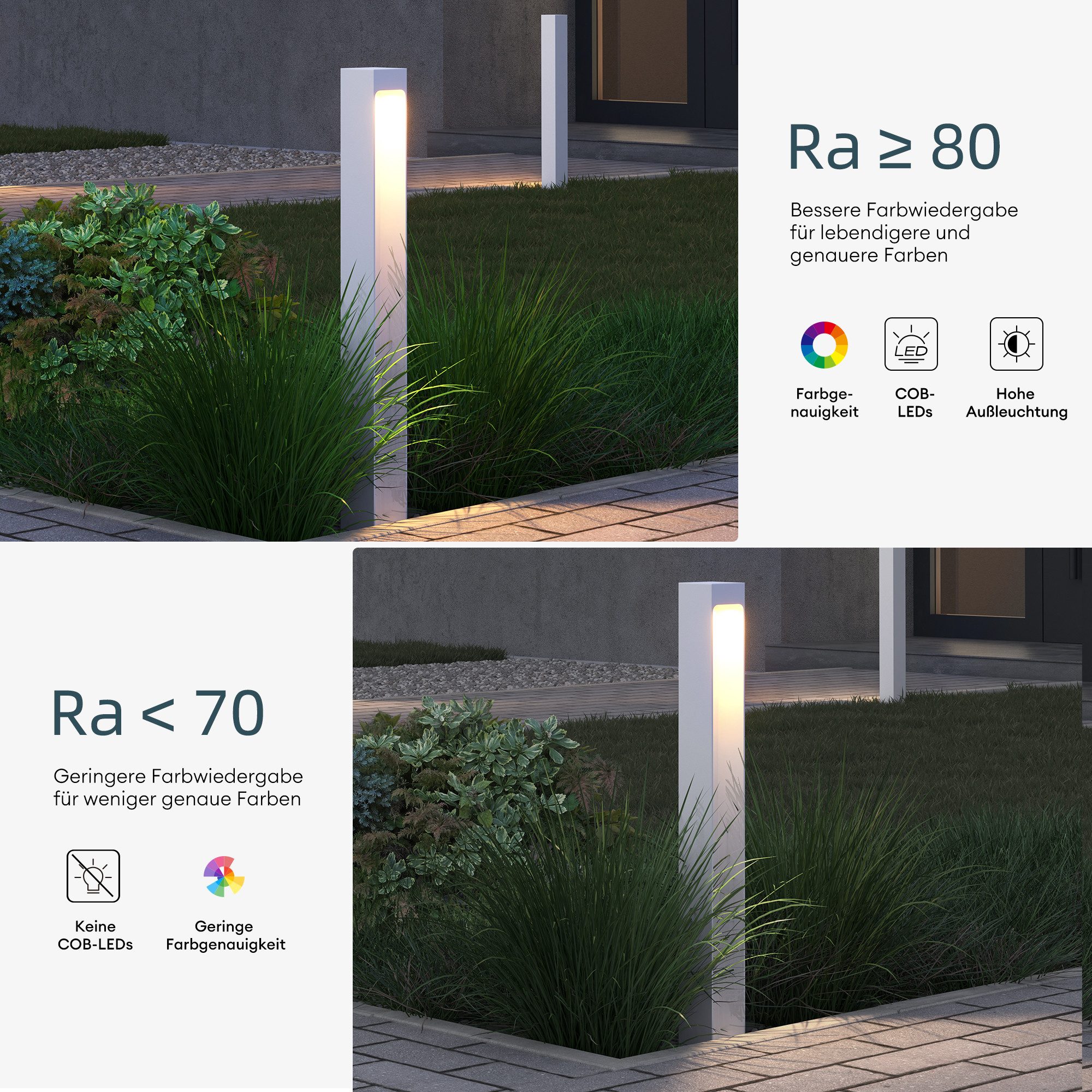 Mai & Mai LED Außen-Stehlampe LED Außenleuchte Wegeleuchte IP65 Standleuchte für Außen 5W 3000K