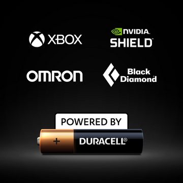 Duracell 20er Pack Plus Alkaline, Micro, AAA, LR03 Batterie, (1,5 V, 20 St)