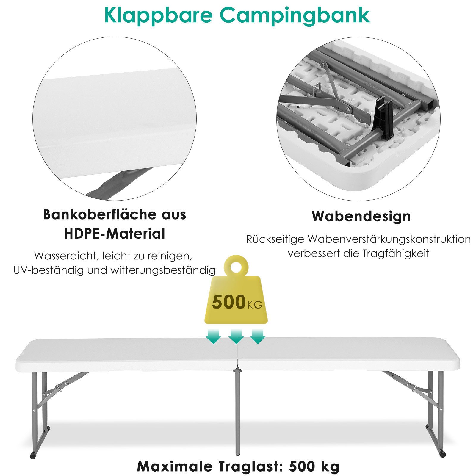 TLGREEN Gartenbank 2pcs Bierbank Klappbar 181cm, Campingbank Faltbar mit Tragegriff (Bierzeltbank bis 500kg Belastbarkeit, Gartenbank aus HDPE & Stahlgestell), Wetterfeste Partybank für Grill/Camping/Garten