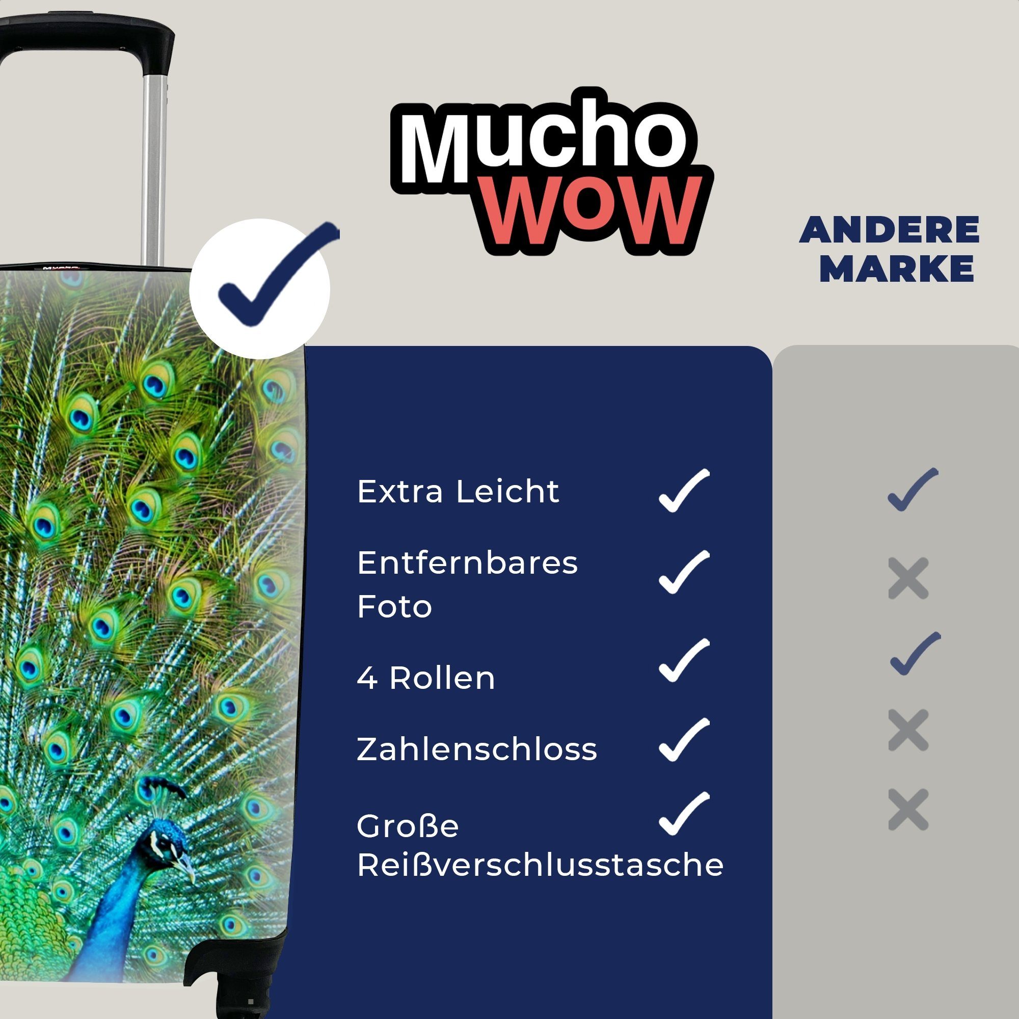MuchoWow Handgepäckkoffer Pfau mit blau-grünem Handgepäck 4 Ferien, mit Reisetasche Rollen, Reisekoffer rollen, Gefieder, Trolley, für