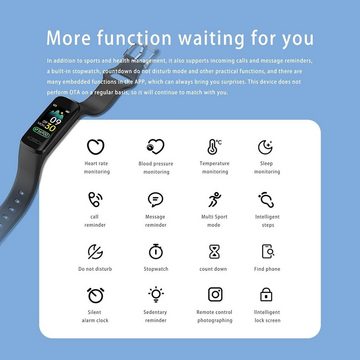 MicLee Smartwatch (0.9 Zoll, Andriod iOS), Fitness Armband mit Pulsmesser Fitness Tracker Uhr Wasserdicht IP68