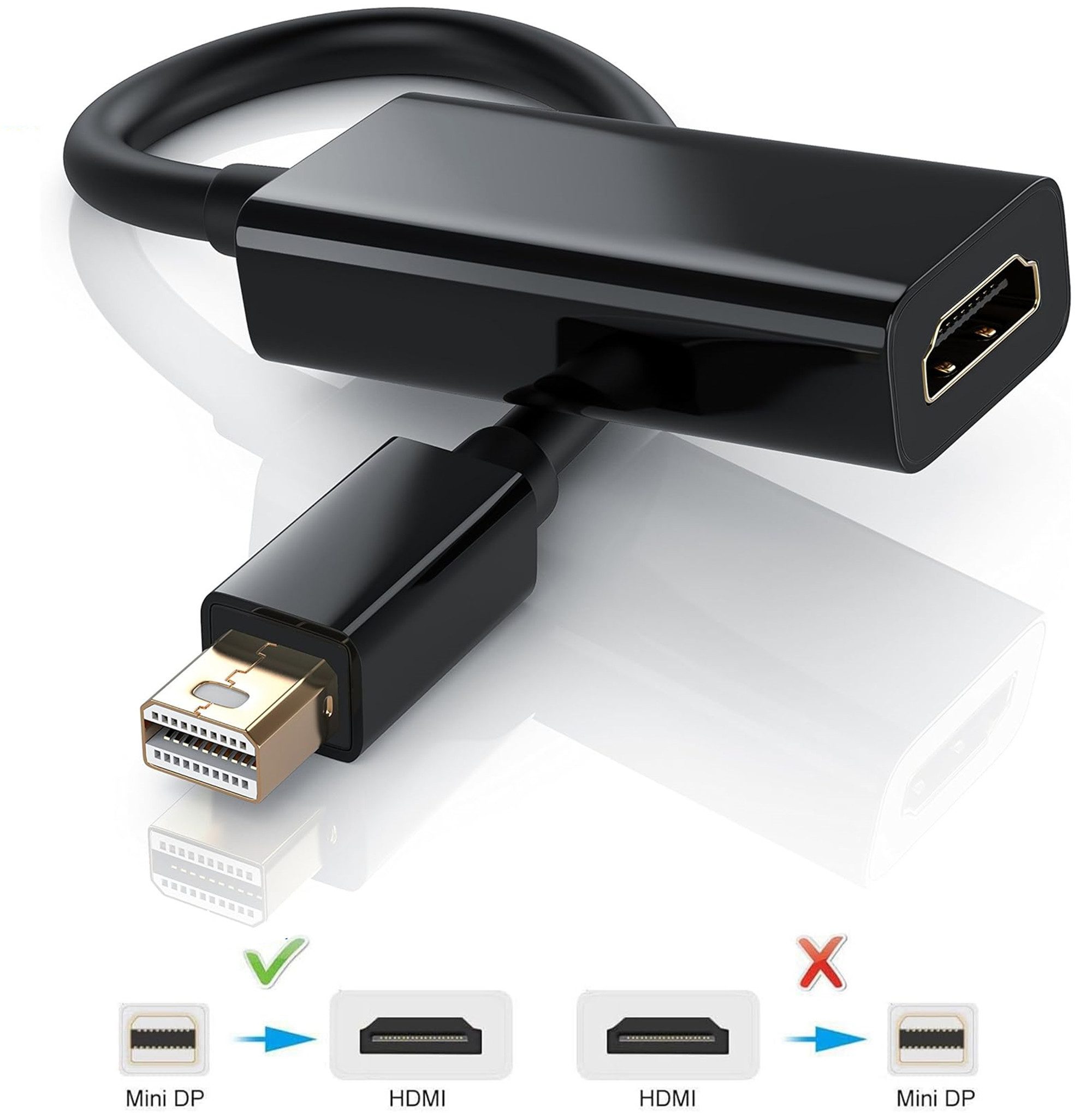 MINI DP auf HDMI Adapter Displayport Konverter Stecker 1080p 4K HD Audio- & Video-Adapter