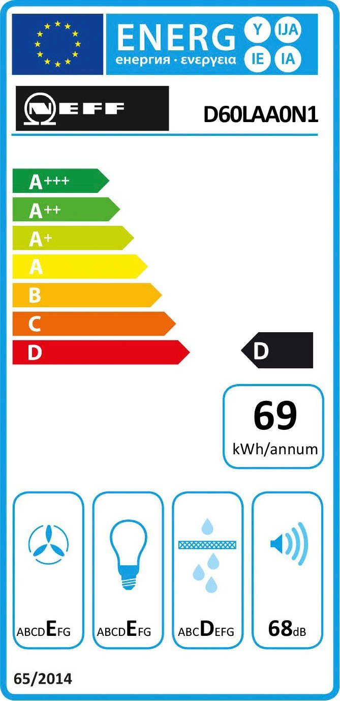 Energieeffizienzklasse: 