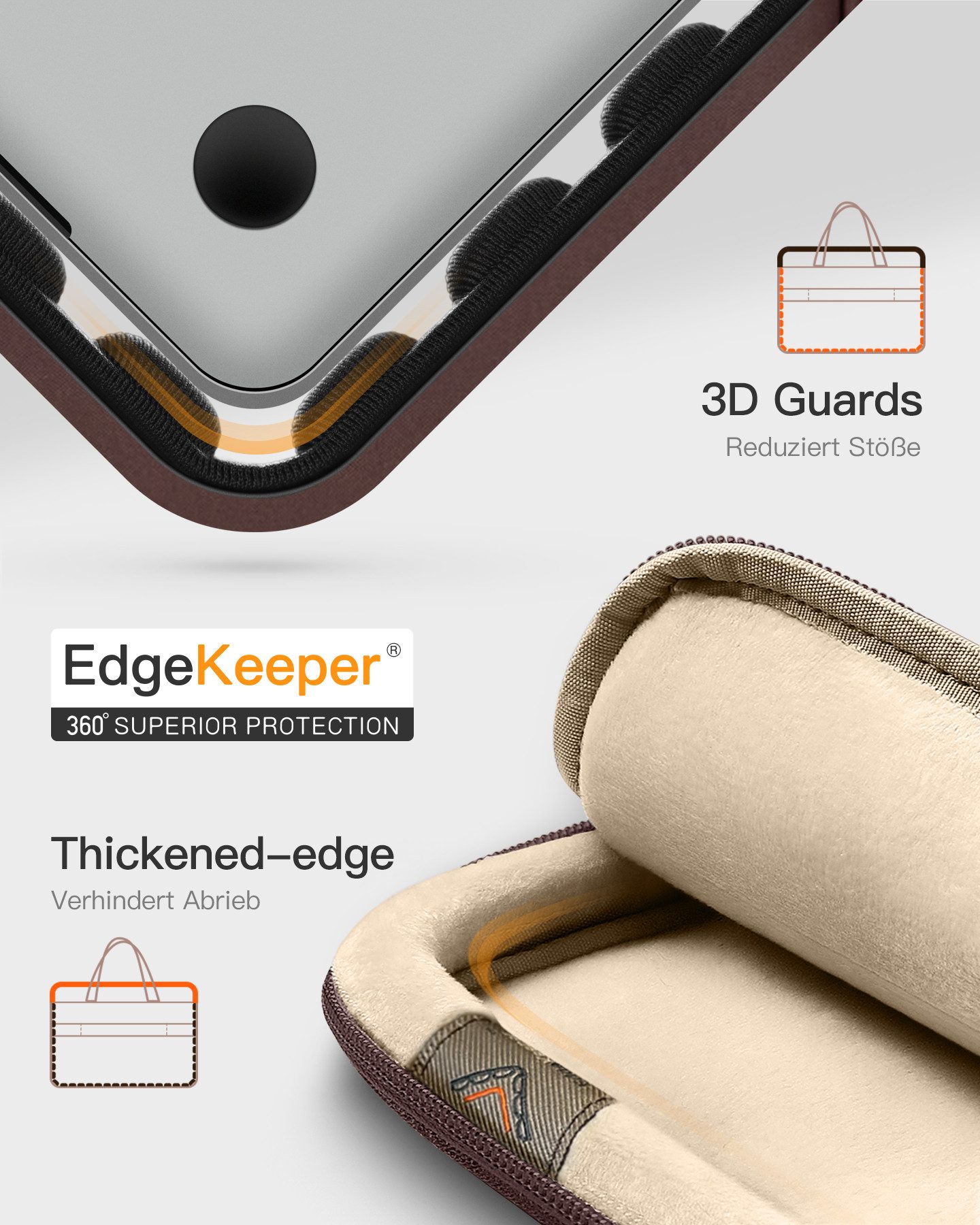 Inateck Laptoptasche 360° Rundumschutz Große Kapazität, für 13-14 Zoll Laptops, für 13-14 Zoll MacBook Pro Air M5/M4/M3