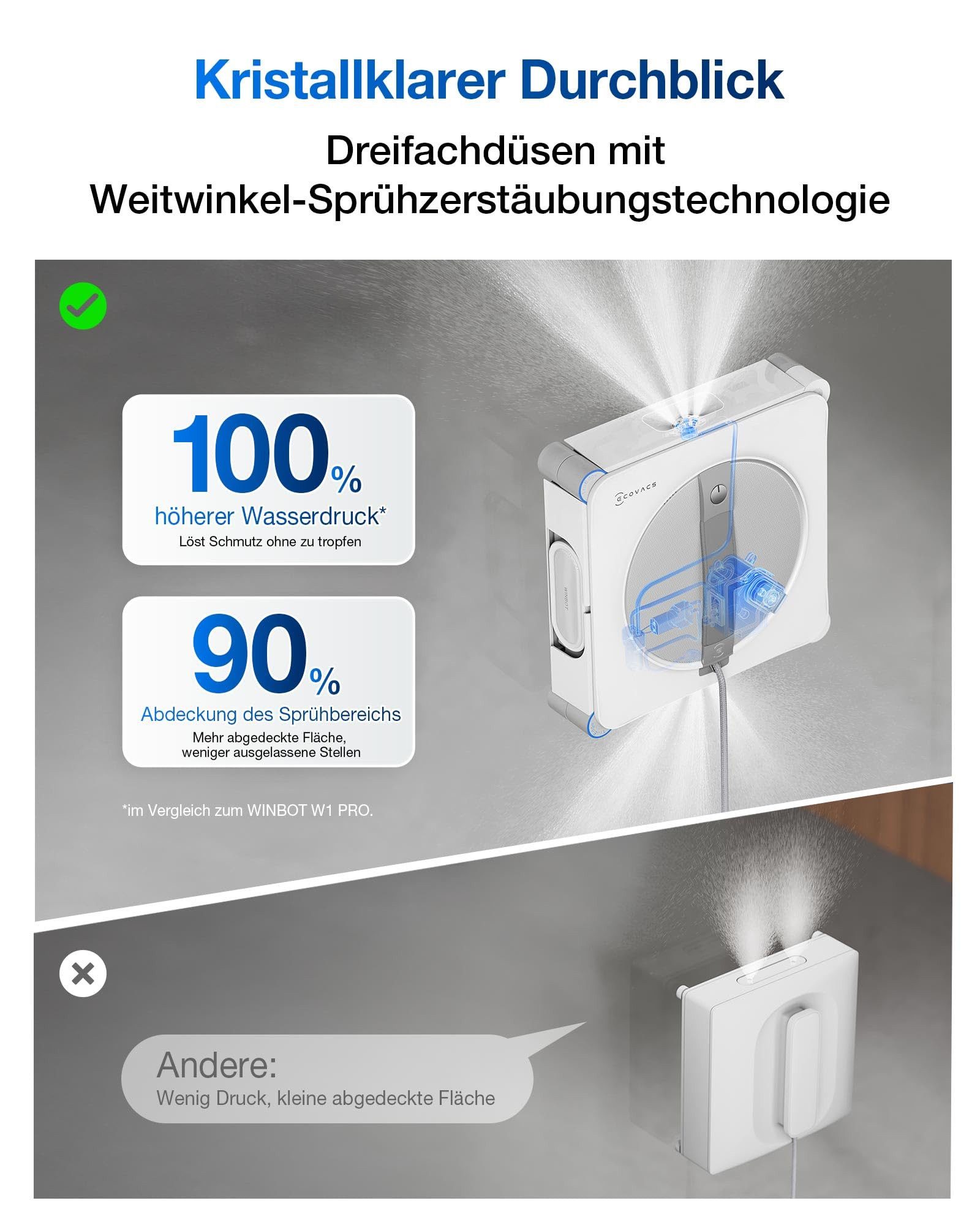 ECOVACS Fensterputzroboter WINBOT W2S, Fenstersauger Intelligente Bis-an-den-Rand-Reinigung, 3 Wasserdüsen, 10-stufiges Schutzsystem, Win-SLAM 4.0 Routenplanung weiß