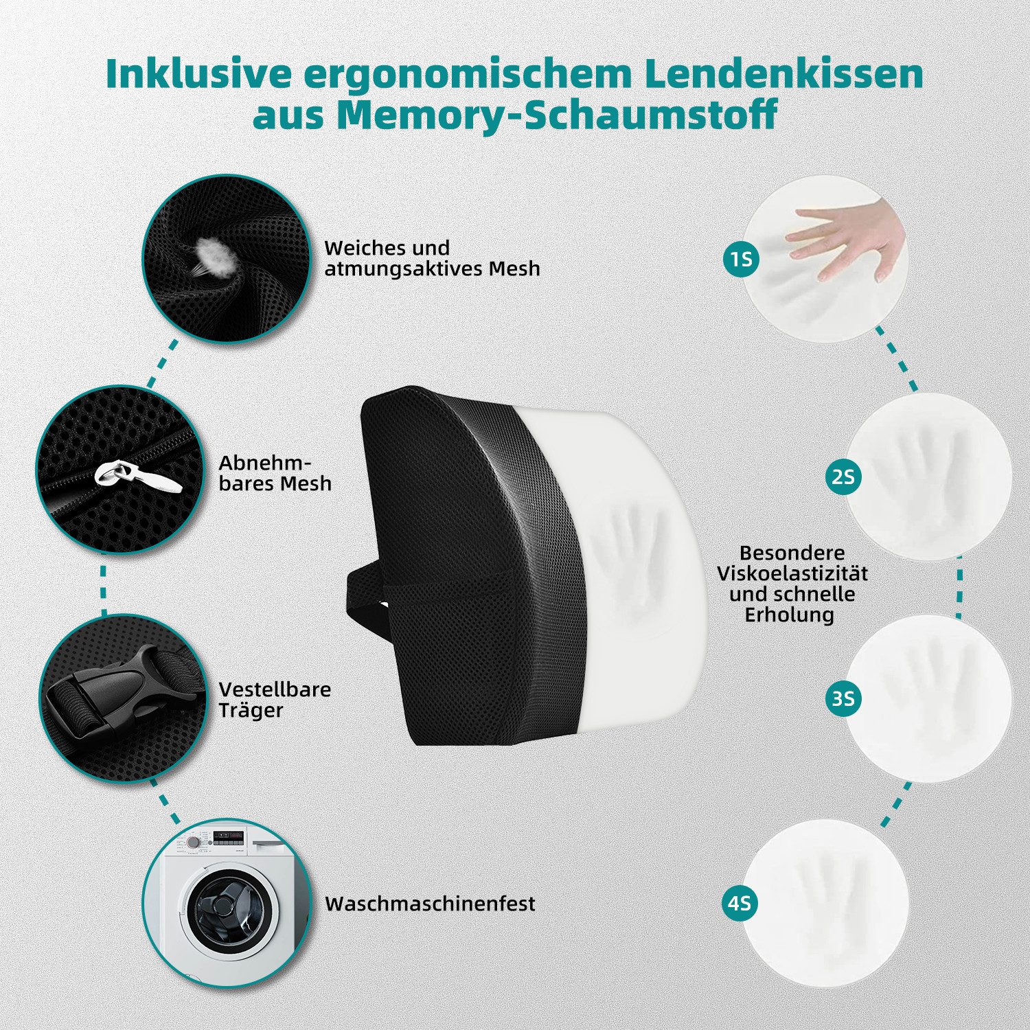 Lexzurn Bürostuhl Bürostuhl ergonomisch, Schreibtischstuhl 3D Memory-Schaum Lendenstütze (Wippfunktion bis 135°, Bis 200kg Belastar, Atmungsaktiv Mesh), Höhenverstellbarer Chefsessel Drehstuhl
