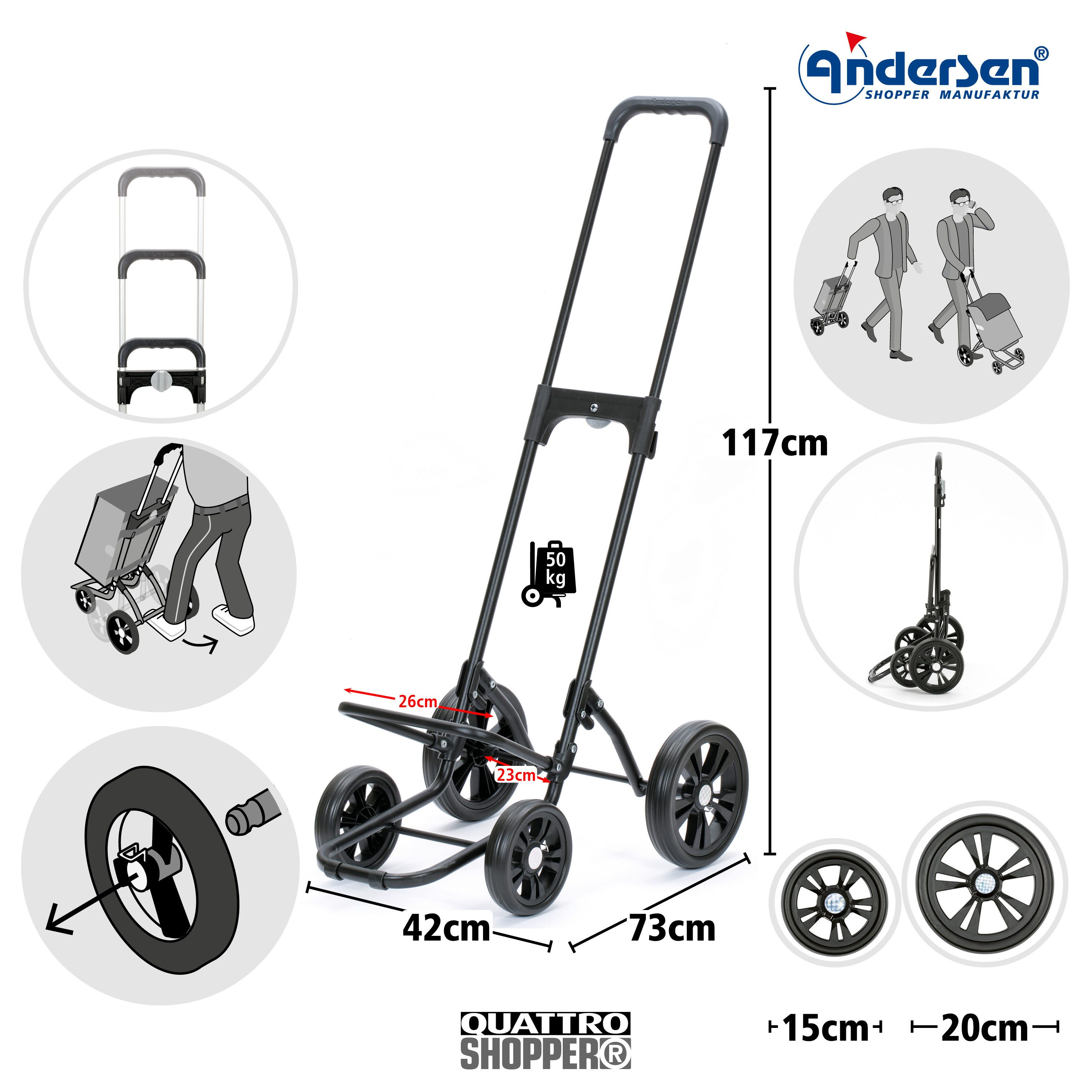 Andersen Einkaufstrolley Quattro Shopper Milla schwarz, günstig online kaufen