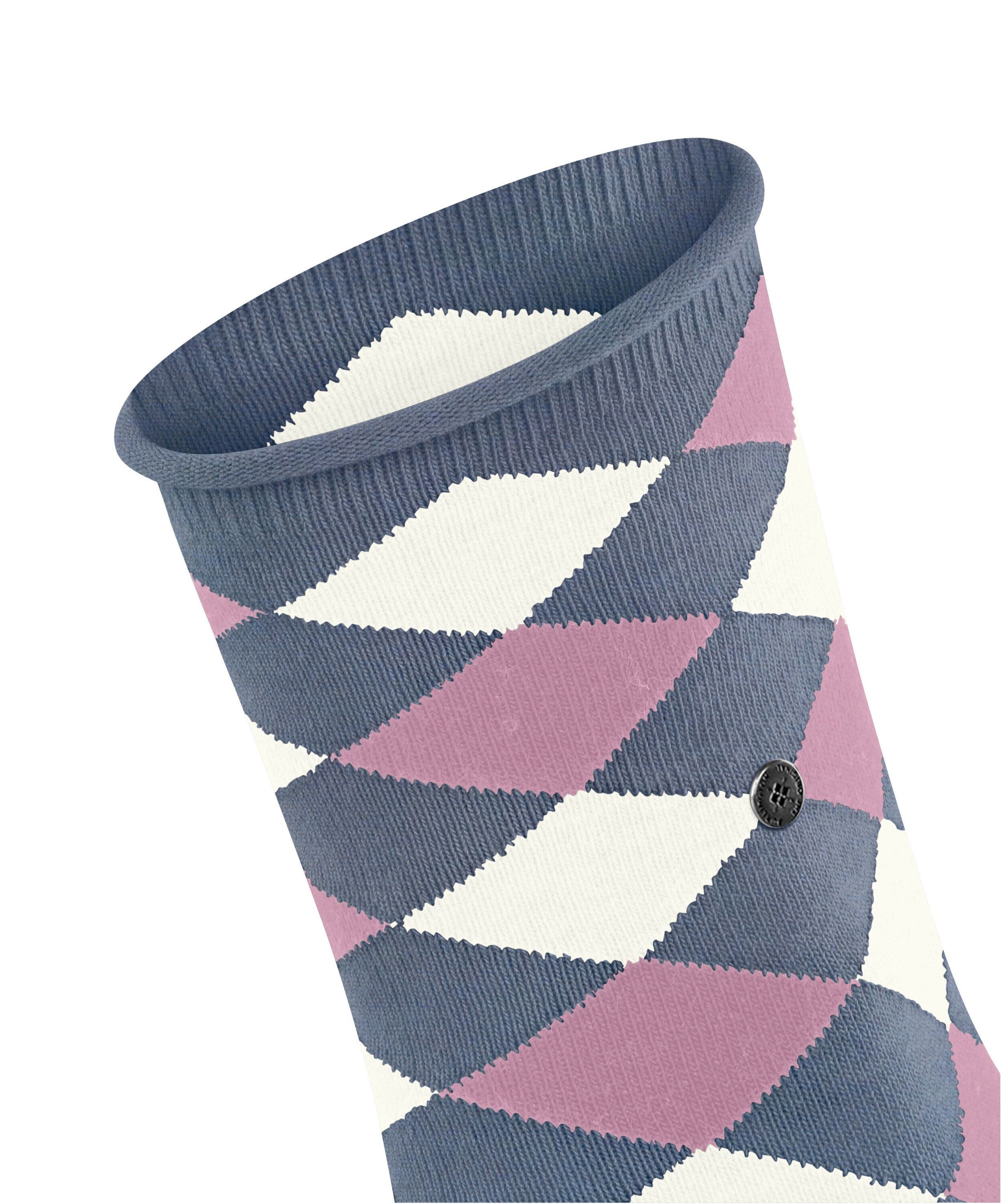 Burlington Socken