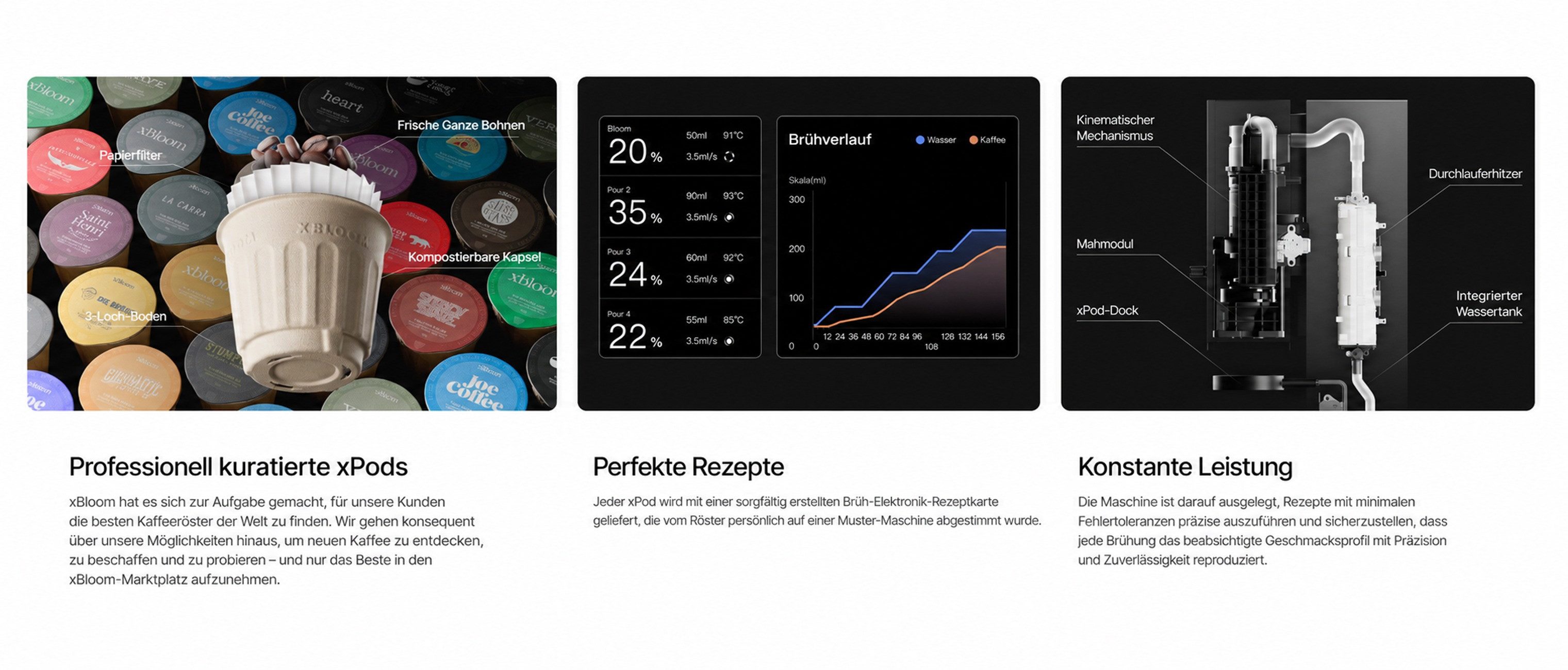 xbloom Filterkaffeemaschine, mit integriertem Mahlwerk, intuitive Bedienung, App Steuerung