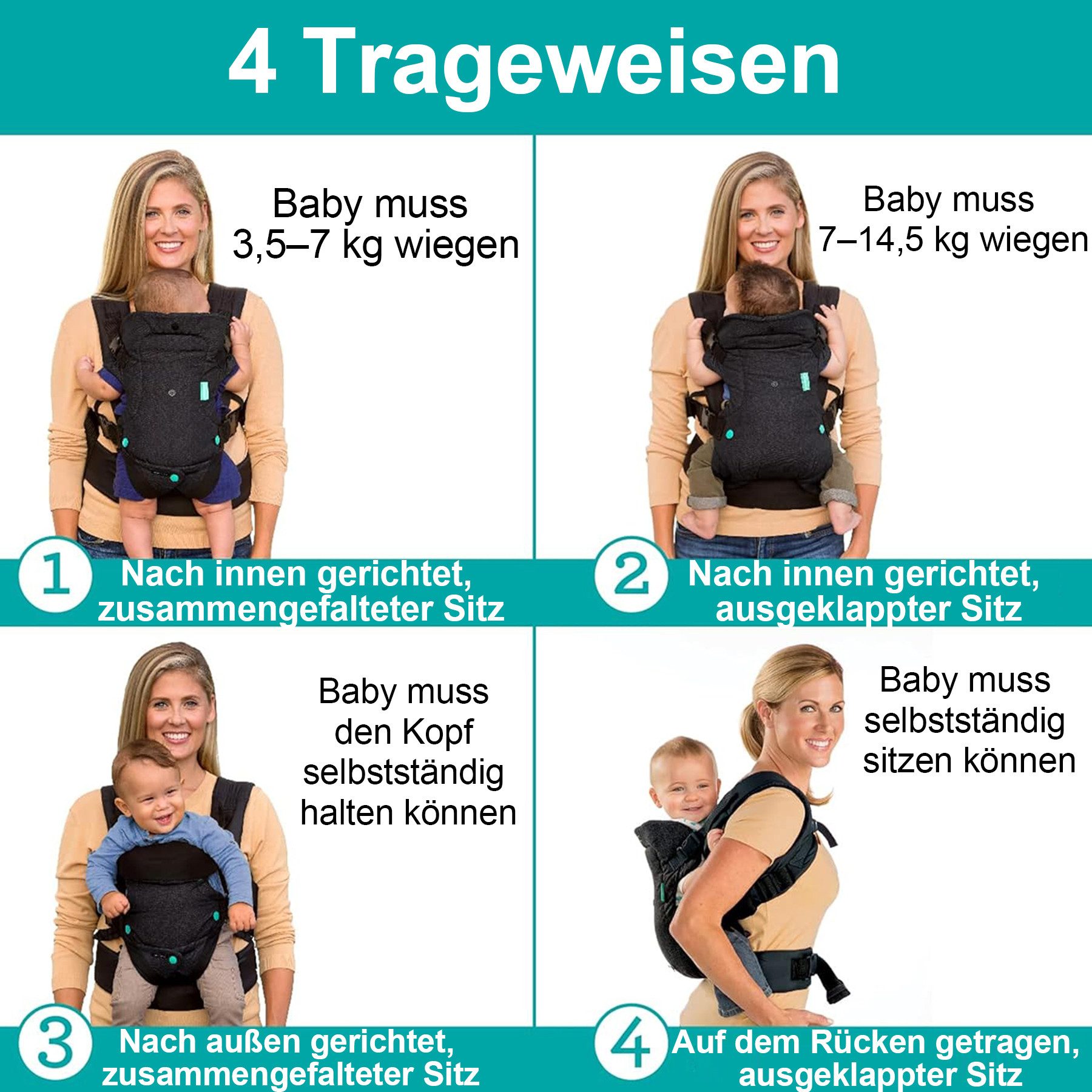 Mutig Bauchtrage Babytrage für Neugeborene Ergonomic Tragetaschen (Babytrage Tragegurt für Neugeborene & Kleinkinder (0–36 Monate), Für 3.6 kg – 14.5 kg Säugling Kleinkind Baby Bauchtrage), für Babys & Kleinkinder