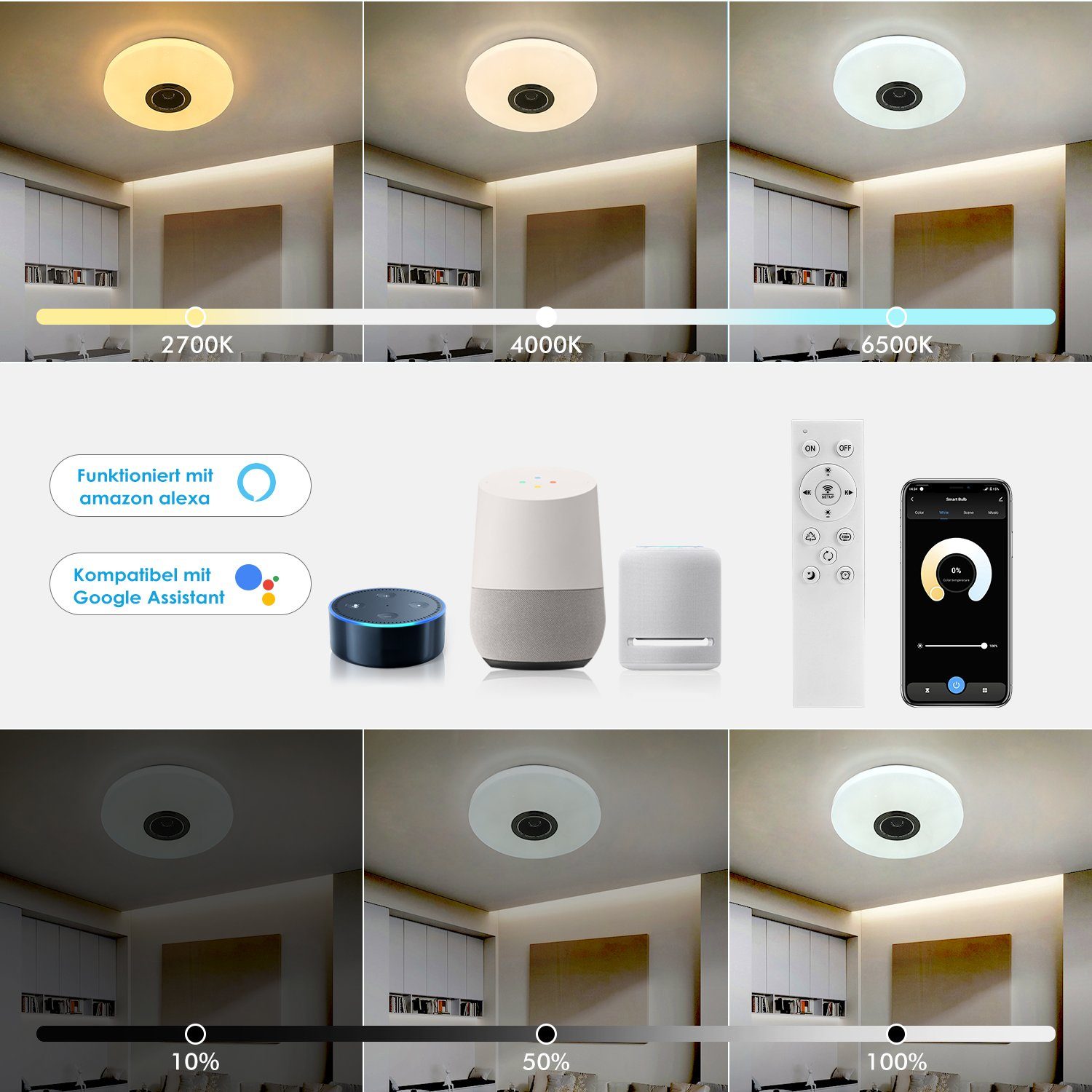 Deckenleuchte Google LETGOSPT Deckenlampe + RGB, RGB fest mit Kaltweiß/Naturweiß/Warmweiß und LED Amazon Alexa mit WIFI Dimmbar, Lautsprecher, assistant integriert, 24W für