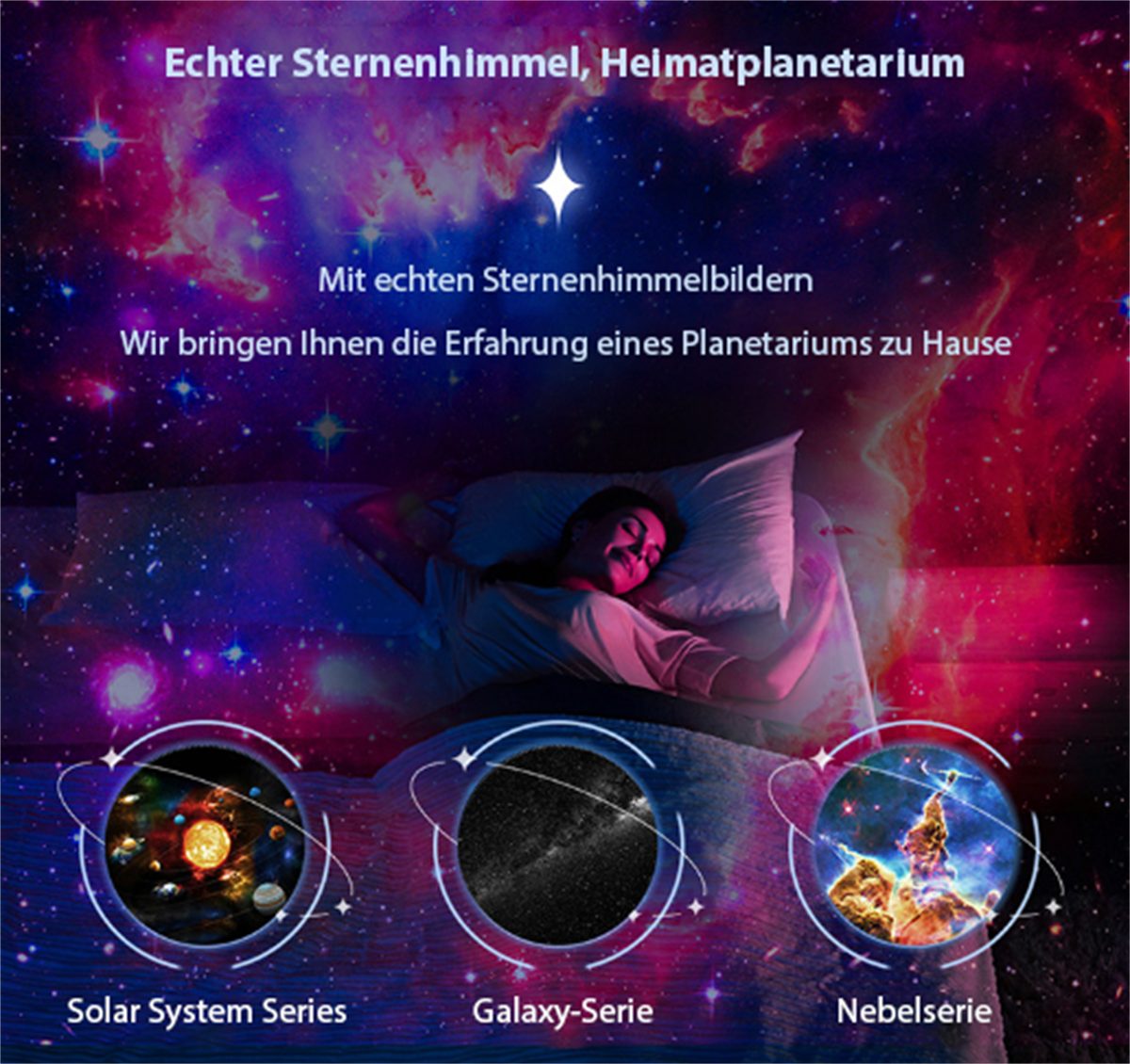 Galaxienprojektion, Filmsets selected 13 LED Nachtlicht und Schwarz carefully LED-Nachtlicht, Sternenhimmel-