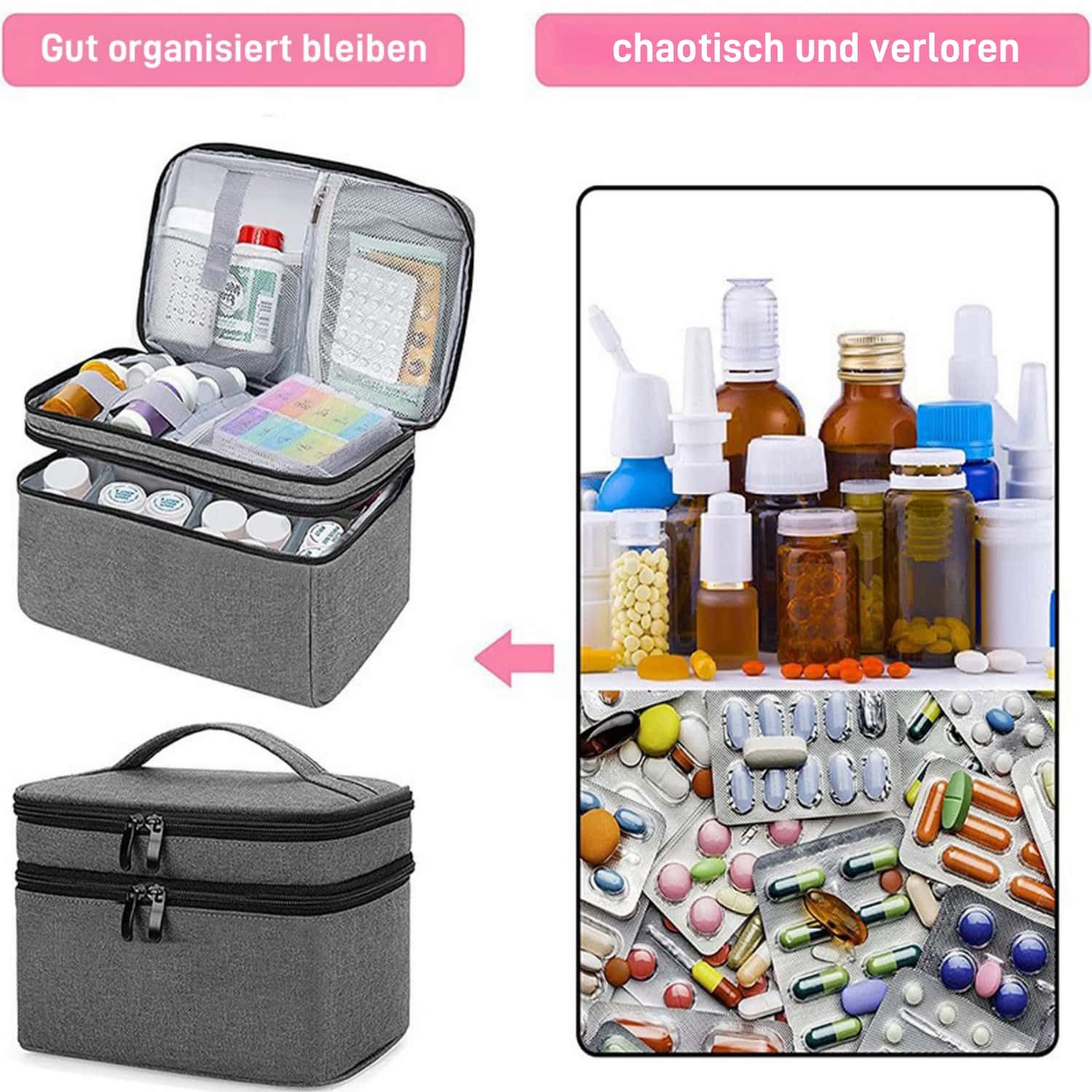 Forrlite Arzttasche Arzttaschen, Medizinschrank ,Medizin Tasche, Multifunkt günstig online kaufen