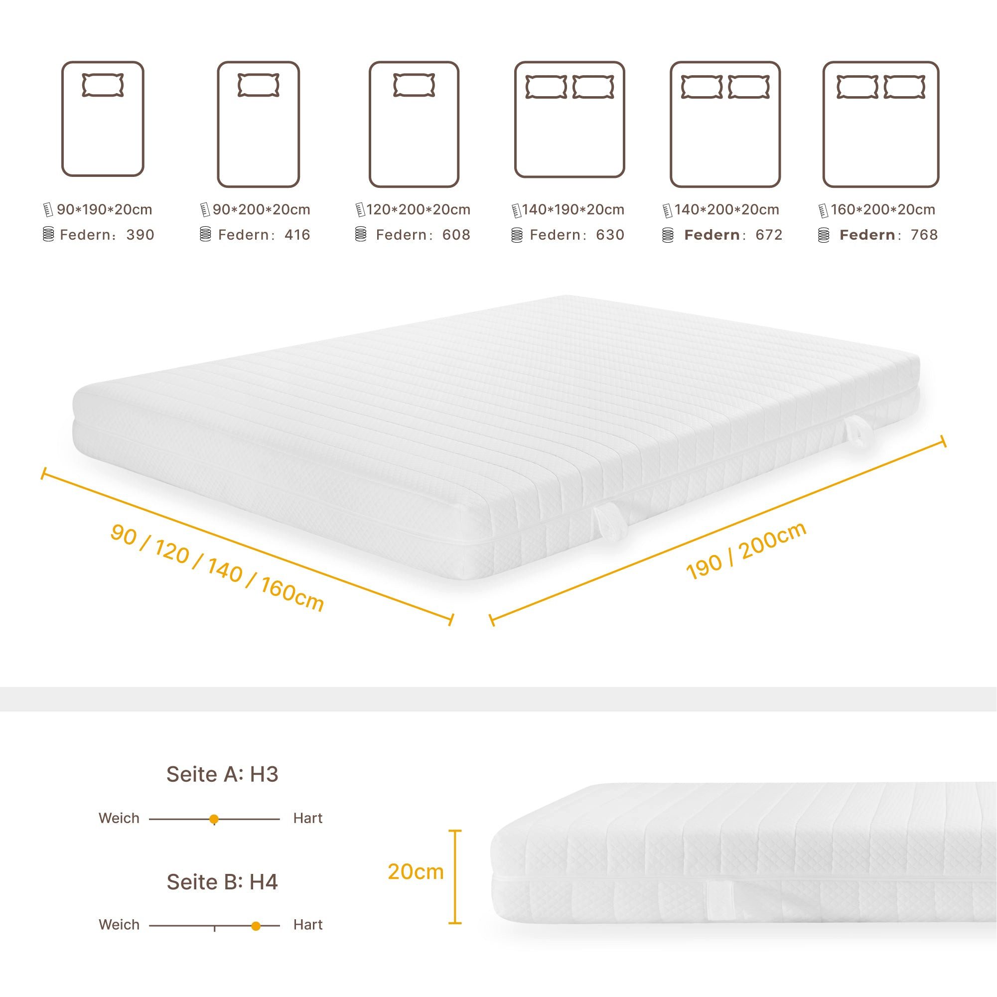 Taschenfederkernmatratze Matratze 90x200 cm, 7 Zonen, Federkernmatratze H3/H4, wendbar, CHITA, 20.0 cm hoch, 20 cm hoch, doppelseitig nutzbar, ergonomisch, atmu – Bild 2 von 5
