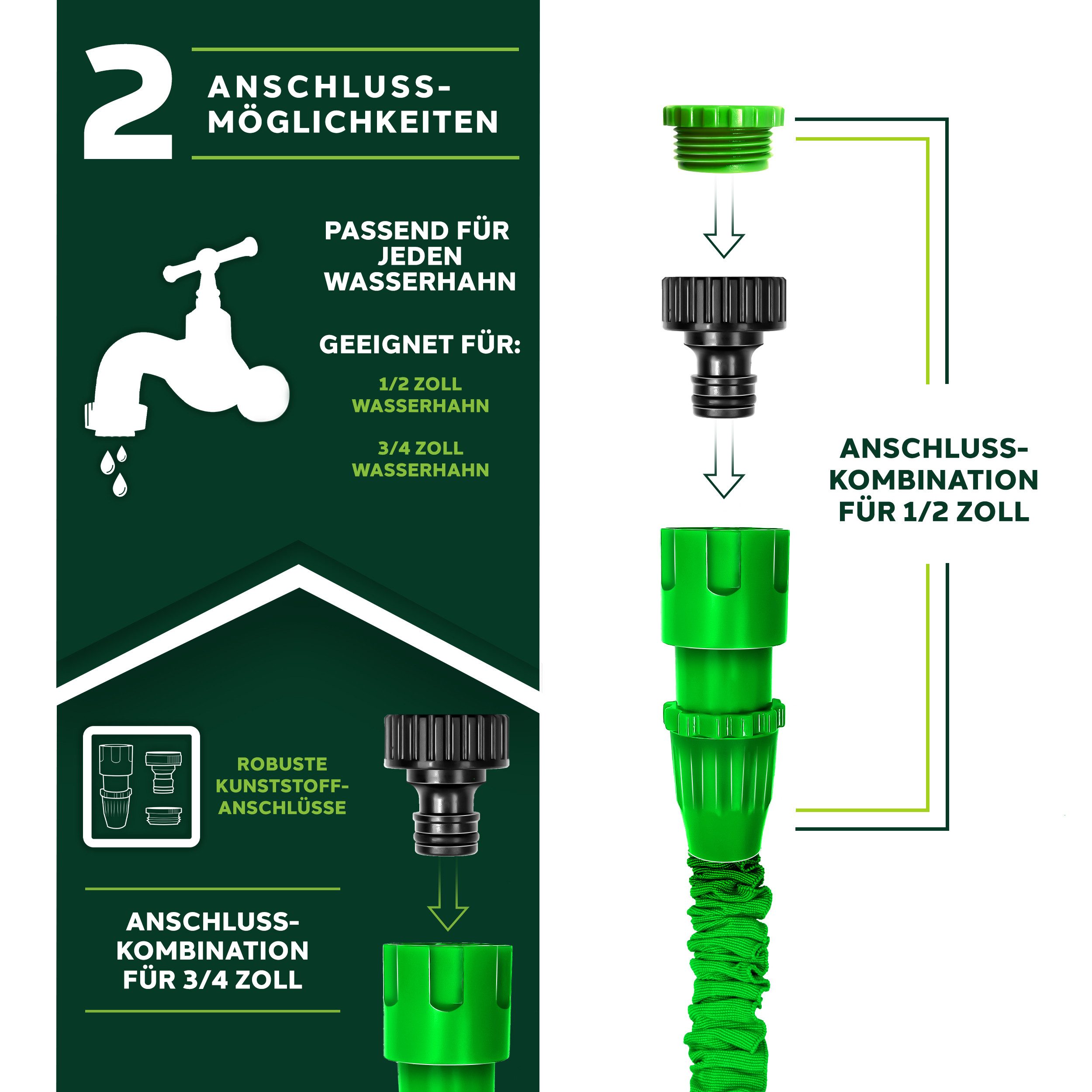 TRESKO Garden Hose, Flexible Water Hose, No Knotting, Expandable Flex Hose with Multifunctional Spray Nozzle (7 Functions)