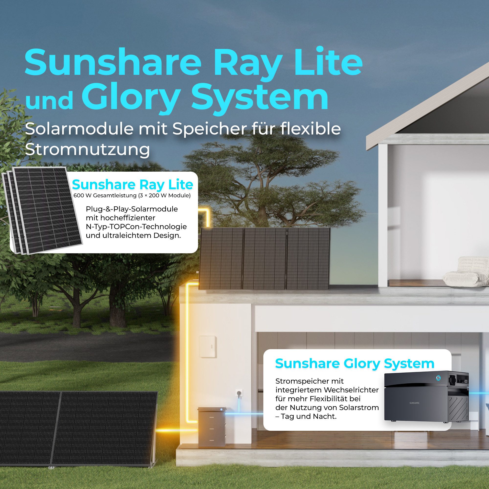Sunshare Balkonkraftwerk Ray Lite 800W + Glory 2 kWh Speicher & Halterung, 200 W, Monokristallin N‑Typ TOPCon, (Komplettset, 4 Solarmodulen, 4 Universal-Balkonhalterungen, 1 Glory), Mit Smart-BMS, IP65-Schutz und App-Überwachung des Solarstroms.