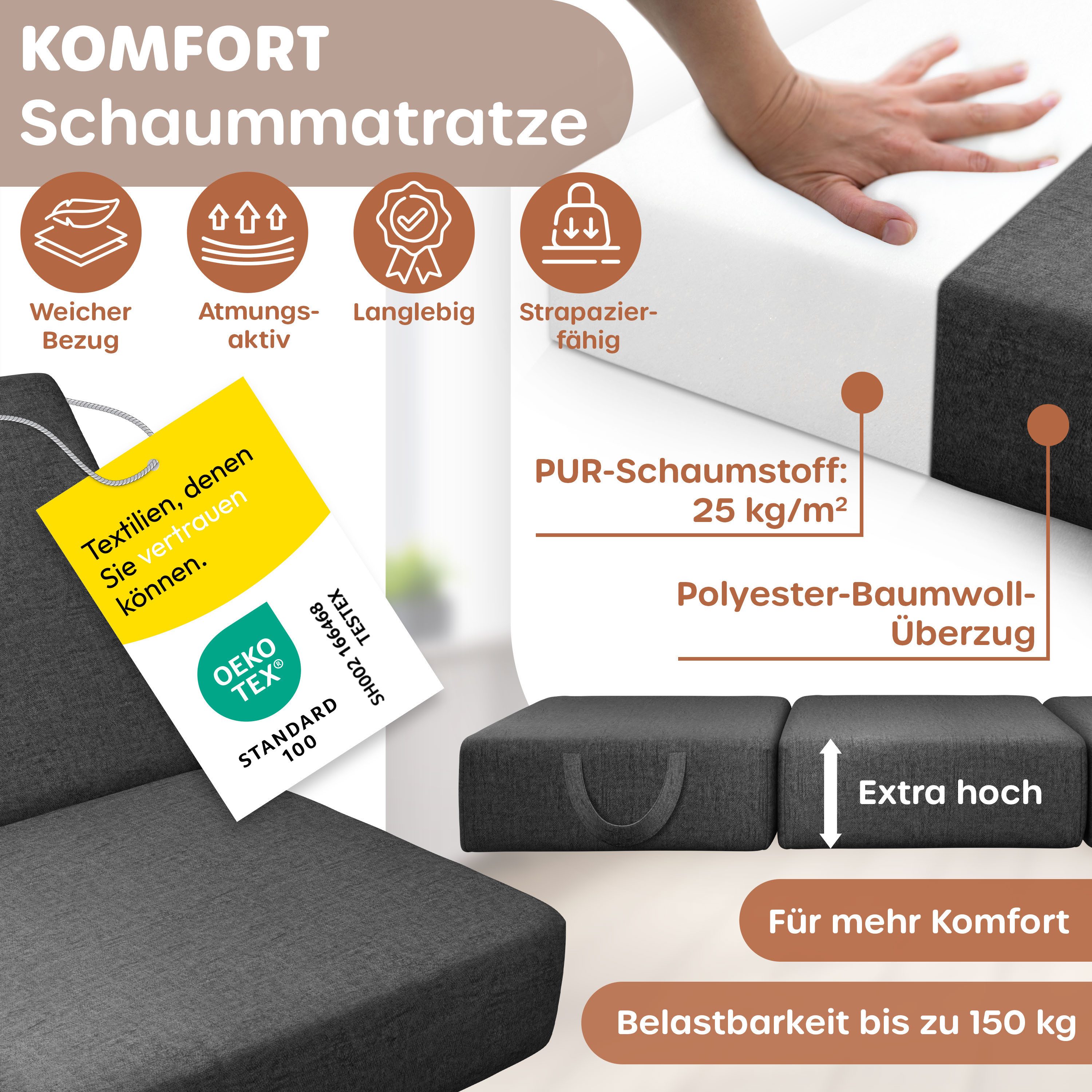 Klappmatratze 15cm hoch Gästematratze 3-fach faltbar zum Sitzhocker, KESSER, (bis zu 30 °C waschbarer abnehmbarer Bezug, Schaumstoff 25kg/m), Faltmatratze Inkl. Wasserabweisende Tragetasche