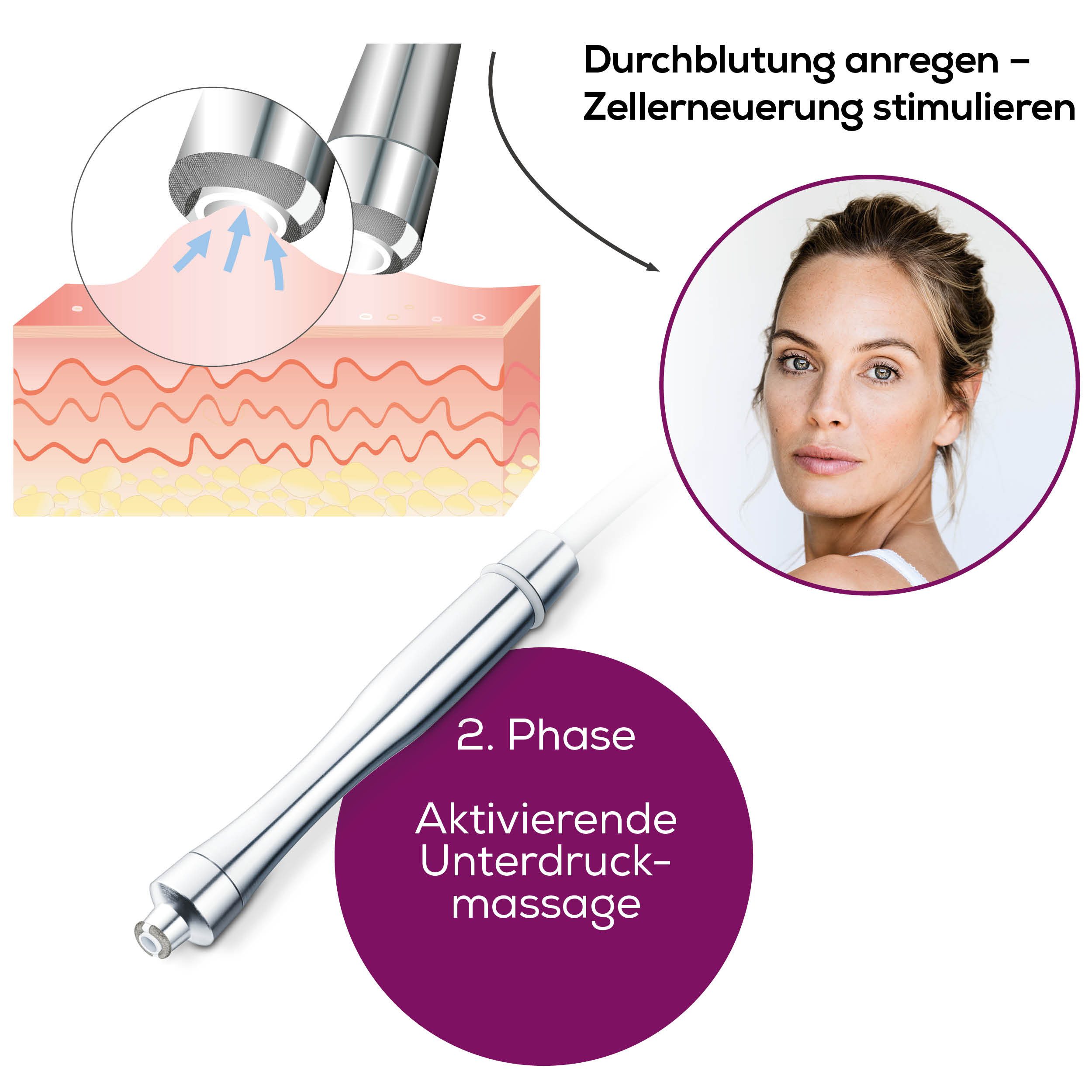 BEURER Mikrodermabrasionsgerät FC 100 für ein revitalisierendes Peeling, Mit 5 Intensitätsstufen und 3 hochwertigen Aufsätzen rot|weiß