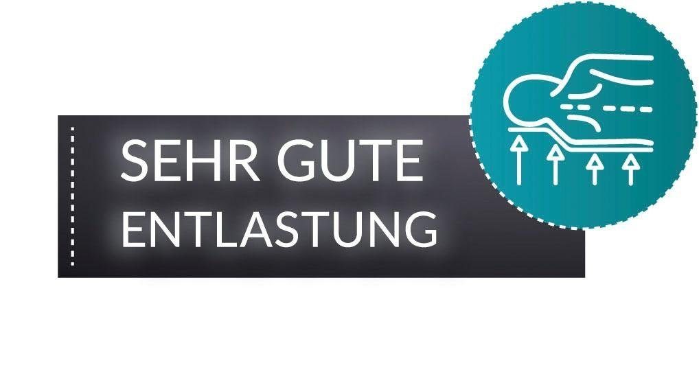 Taschenfederkernmatratze Pro Vita Top T, fan, 24 cm hoch, (1 oder 2-tlg), sehr gute Entlastung im Schulterbereich - Bestseller!