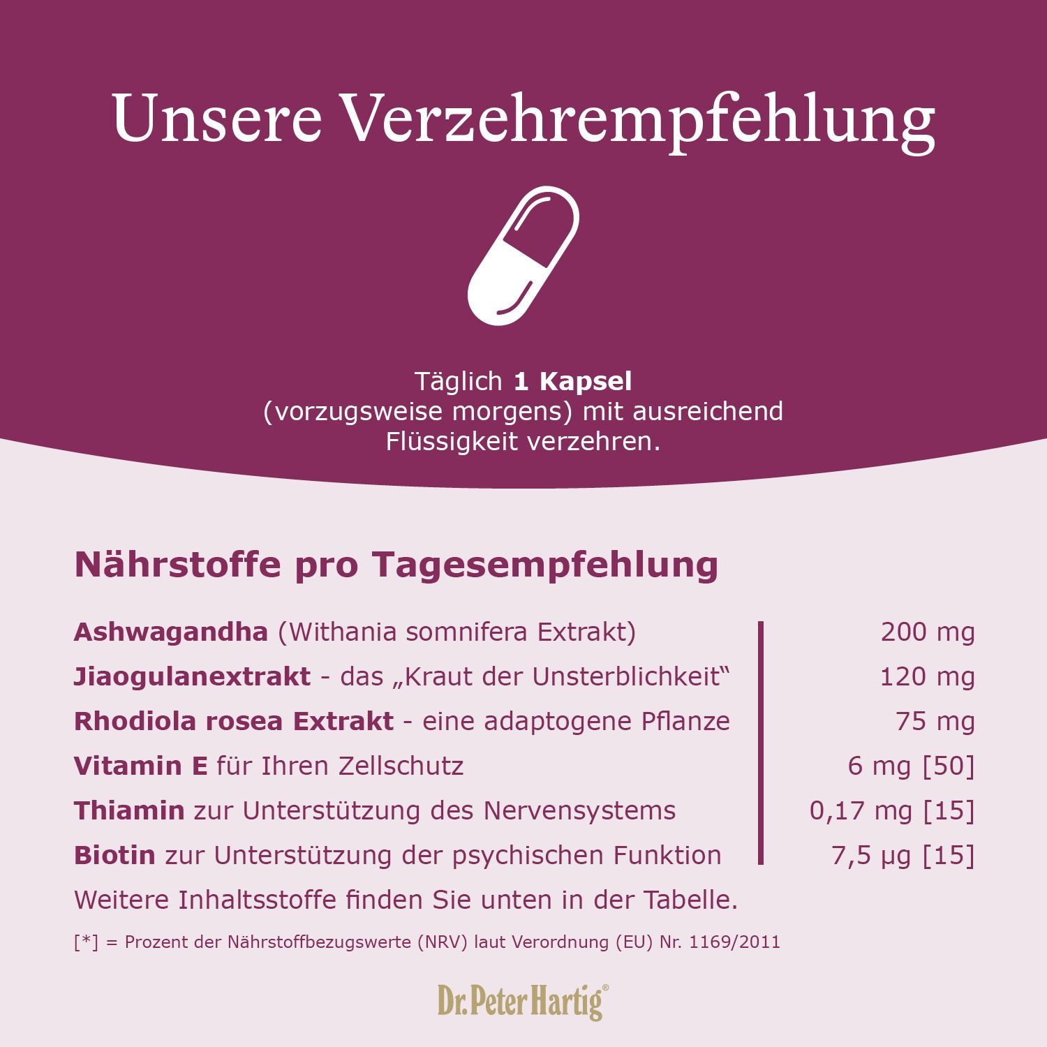 Dr. Peter Hartig Nervenkraft, unterstützt das Nervensystem, Vitamin B1, Ginsengextrakt Kapseln, 45 Kapseln, 45-Tages-Vorrat, à 25 g