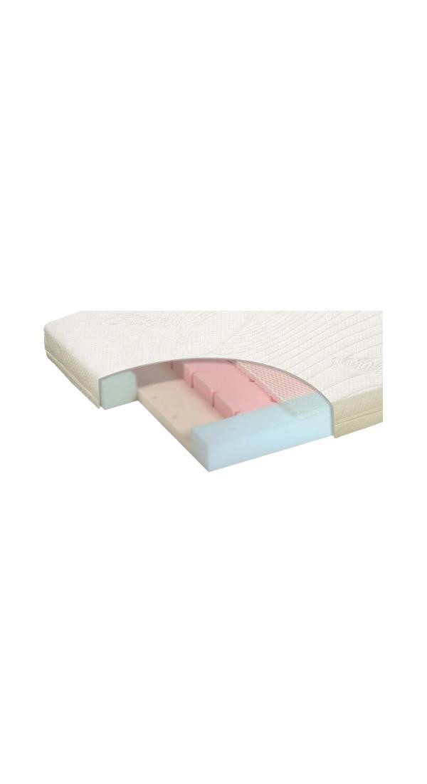 Babymatratze Kindermatratze Premium, Alvi®