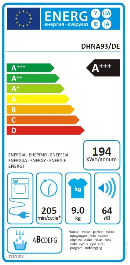 Energieeffizienzklasse: 