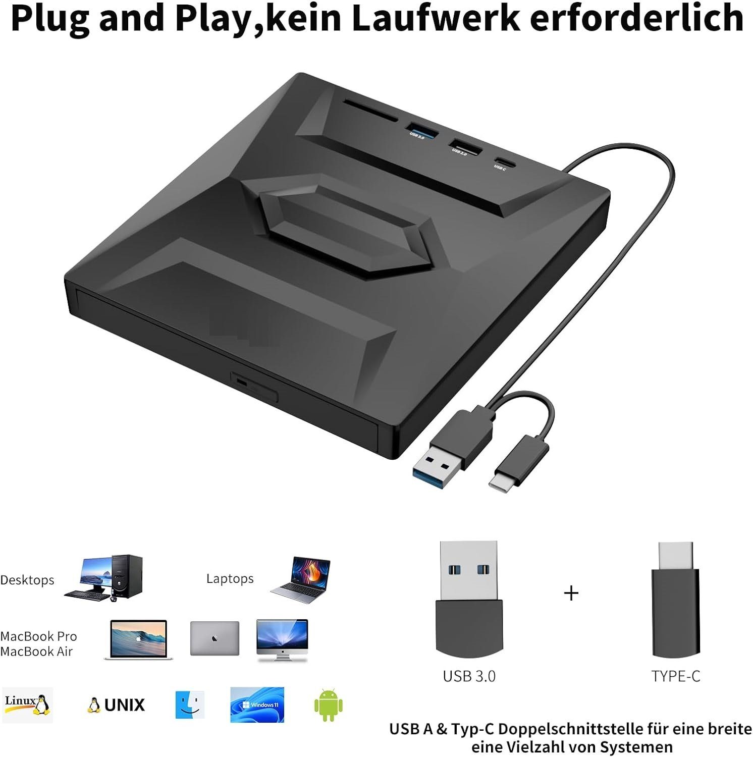 Welikera Externe CD DVD Laufwerk, USB 3.0, Typ-C, SD/TF Kartenleser Anschlüsse DVD-Brenner