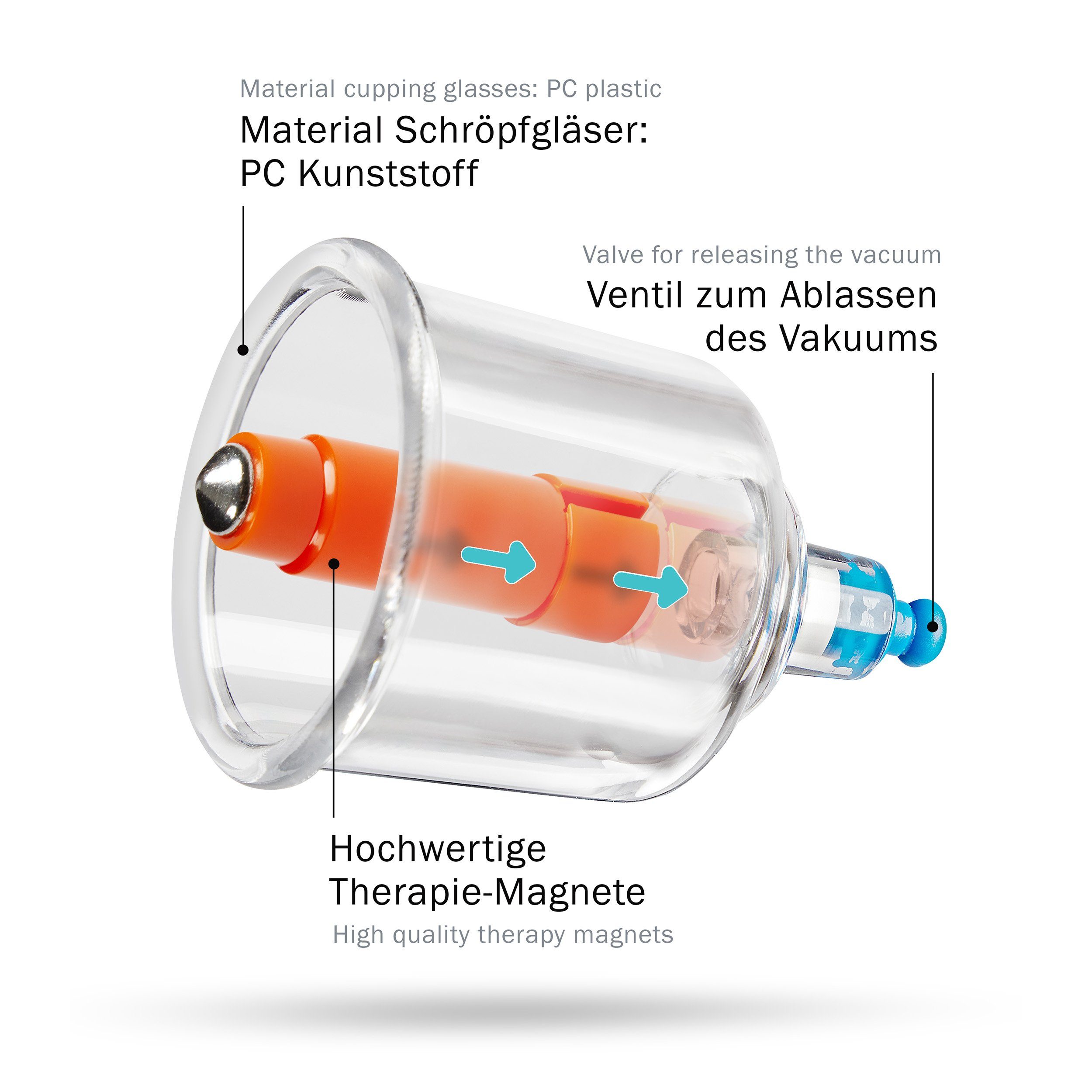 pulox Vakuum-Massager Pulox - Schröpfglas aus Kunststoff