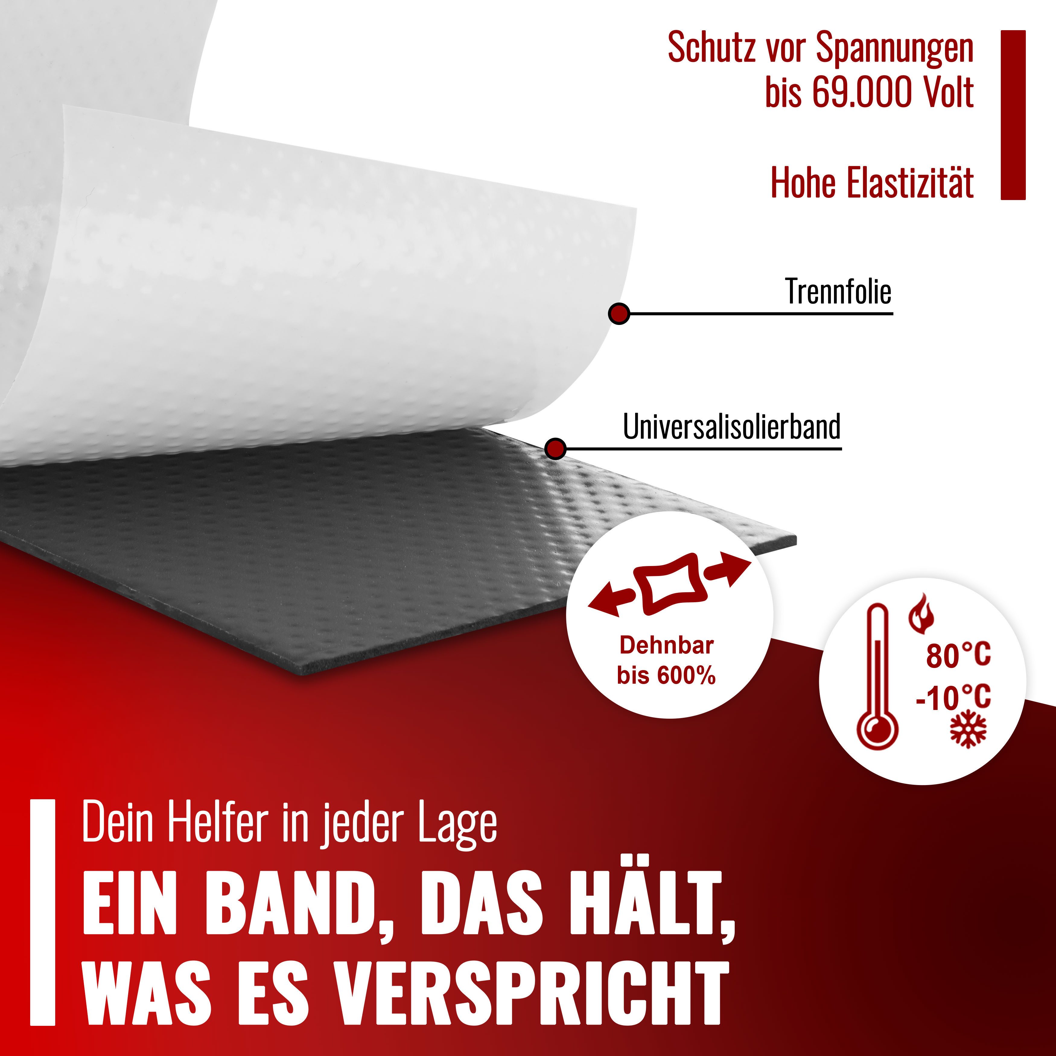 Poppstar Dichtband Premium selbstverschweißendes Isolierband bis zu 69kV (1-St) universales Dichtungsband für Elektro, Luft & Wasser