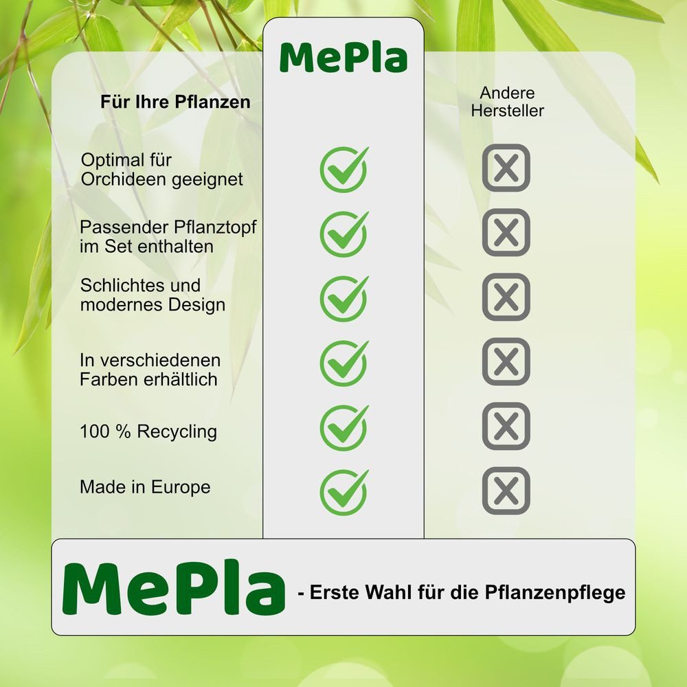Heimwerkercenter Übertopf MePla - 2 Stück - Übertopf Umea ø 13 Weiss-matt + Pflanztopf ø 12
