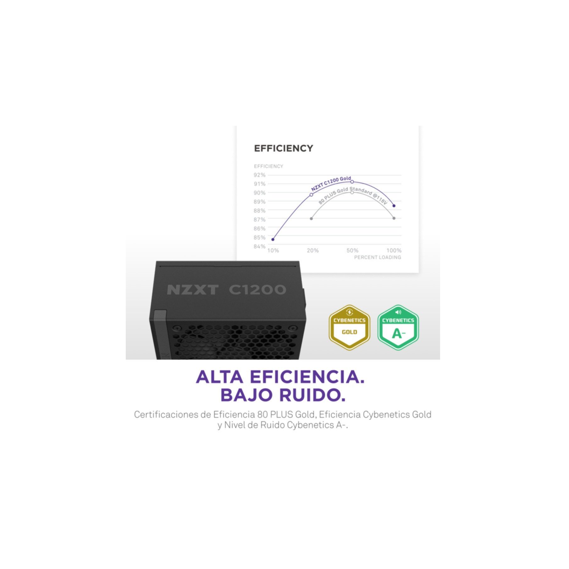NZXT C1200 Gold ATX 3.1 Netzteil