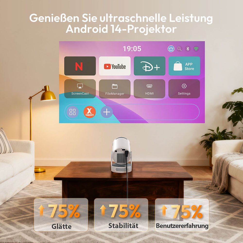 XGODY Gimbal 3S LED-Beamer Android 14 Mini-Beamer (12000 lm, 8000:1, 1280 x 720 px, Bluetooth Projektor 5G WiFi, LED-Beamer, Projektionsgröße 35-130 Zoll)