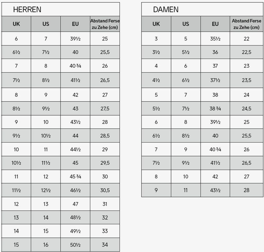 Craft Ctm Ultra 3 M Sneaker