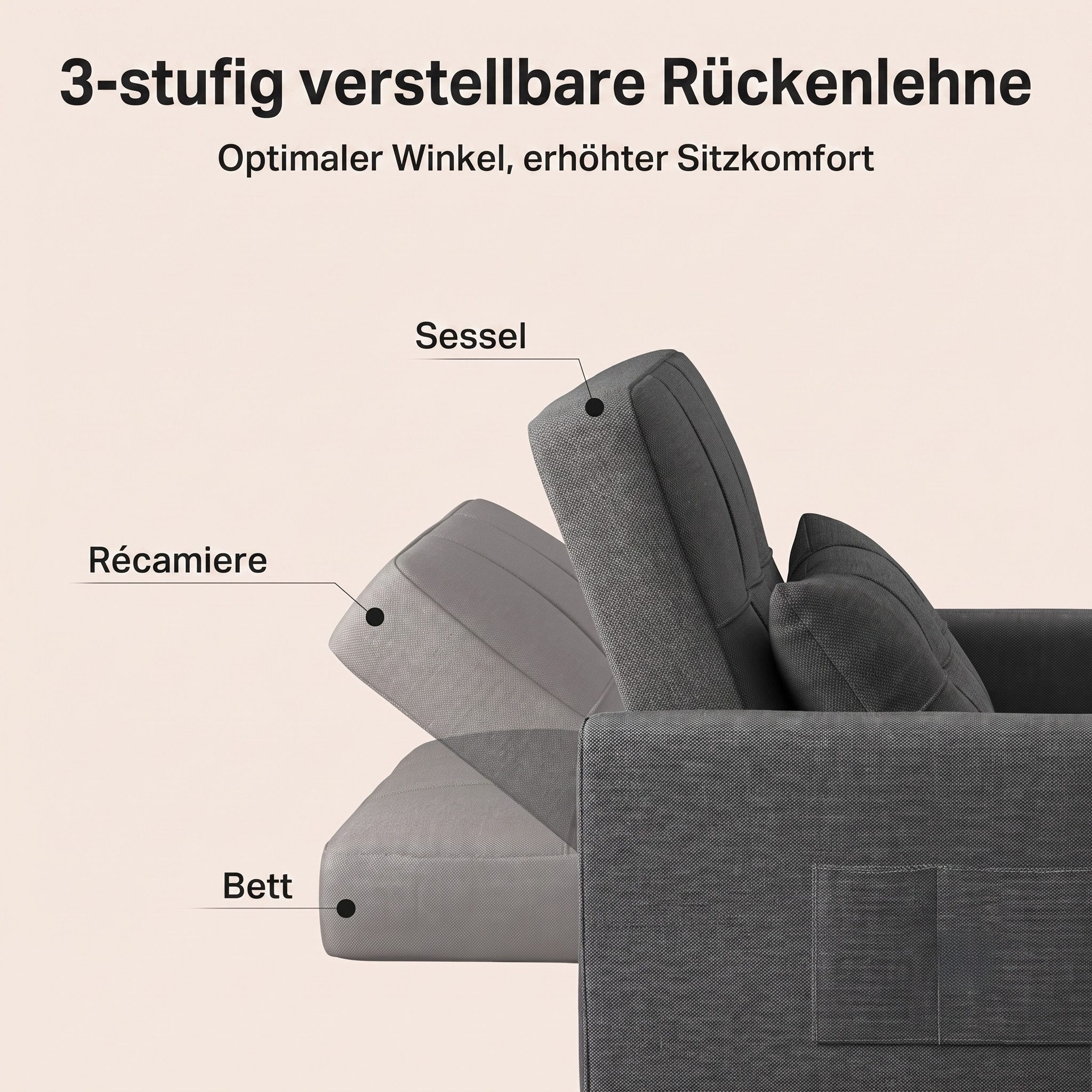 Blishom Relaxsessel 3-in-1 Schlafsessel Schlafsofa Klappbett Relaxsessel 78x86x84 cm, multifunktionaler Sessel zum Ausziehen als Gästebett – Bild 4 von 5