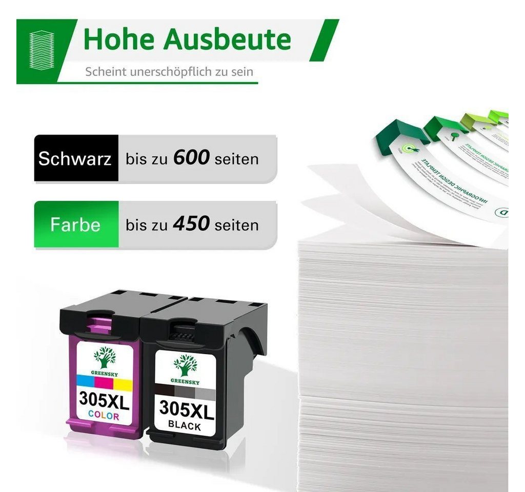 Thumbnail - Greensky 2er Kompatibel für HP 305 XXL Multipack Tintenpatrone (Envy Serie 6010 6020 6022 6030 6032 6052 6458 6464 6475,...