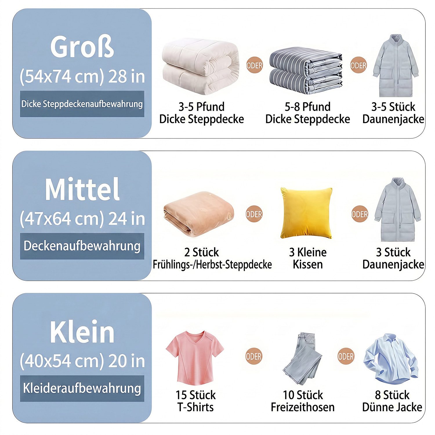oyajia Kofferorganizer Vakuumbeutel Kleidung mit USB-Pumpe, 15 Stück Vacuum Bags for Clothing (3x 74 x 54cm, 6x 64x47cm, 6x 54x40cm, Platzsparende Travel Essentials), Vakuumbeutel in 3 Größen für Reise, Kleiderschrank & Aufbewahrung