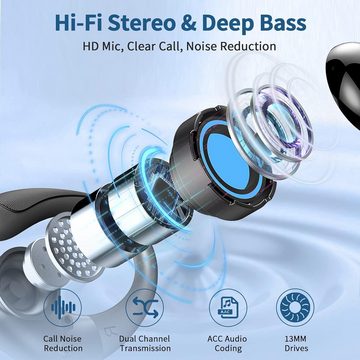 Rolosar Kabellos Bluetooth 5.3 mit 4 ENC Mic, 50H Spielzeit Tiefer Bass In-Ear-Kopfhörer (Automatisches Pairing für ein müheloses Hörerlebnis ohne Verzögerungen., IP7 Wasserdicht Ohrhörer LED-Anzeige USB-C Touch Control mit Ohrhaken)