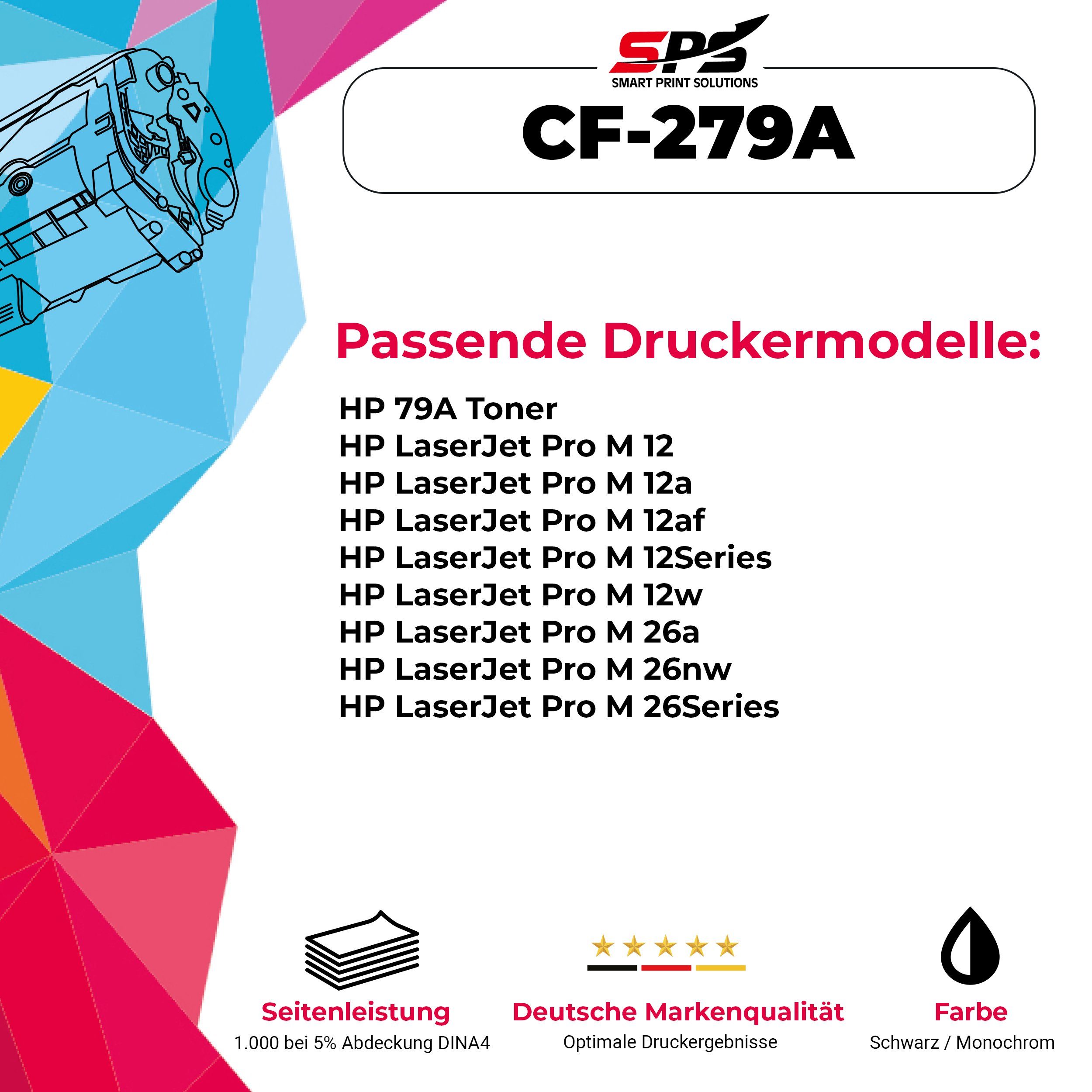 SPS Tonerkartusche Kompatibel für HP Pack) CF279, 79A 26W (1er Pro MFP M Laserjet